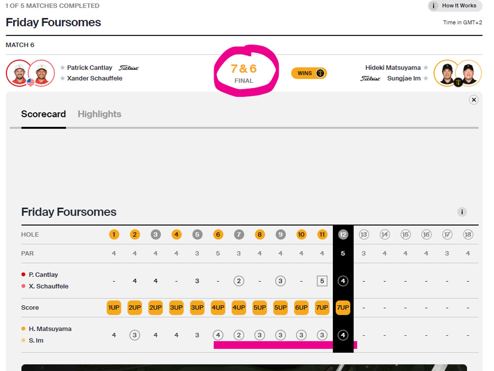 Screenshot: Scoreboard of the match Hideki Matsuyama & Sungjae Im against Schauffele & Cantlay, Presidents Cup 2024