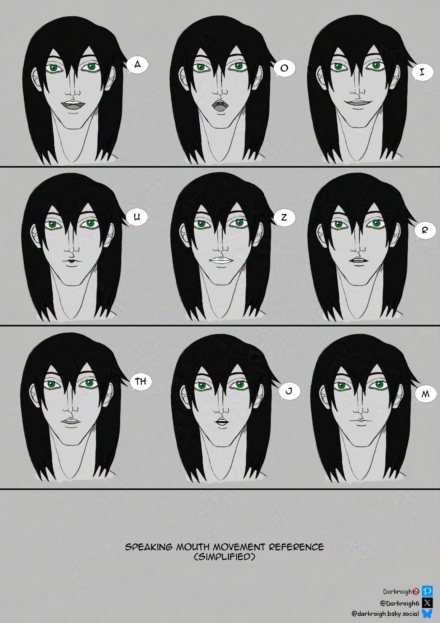 Reference chart featuring 9 faces of a man with long black hair making different sounds