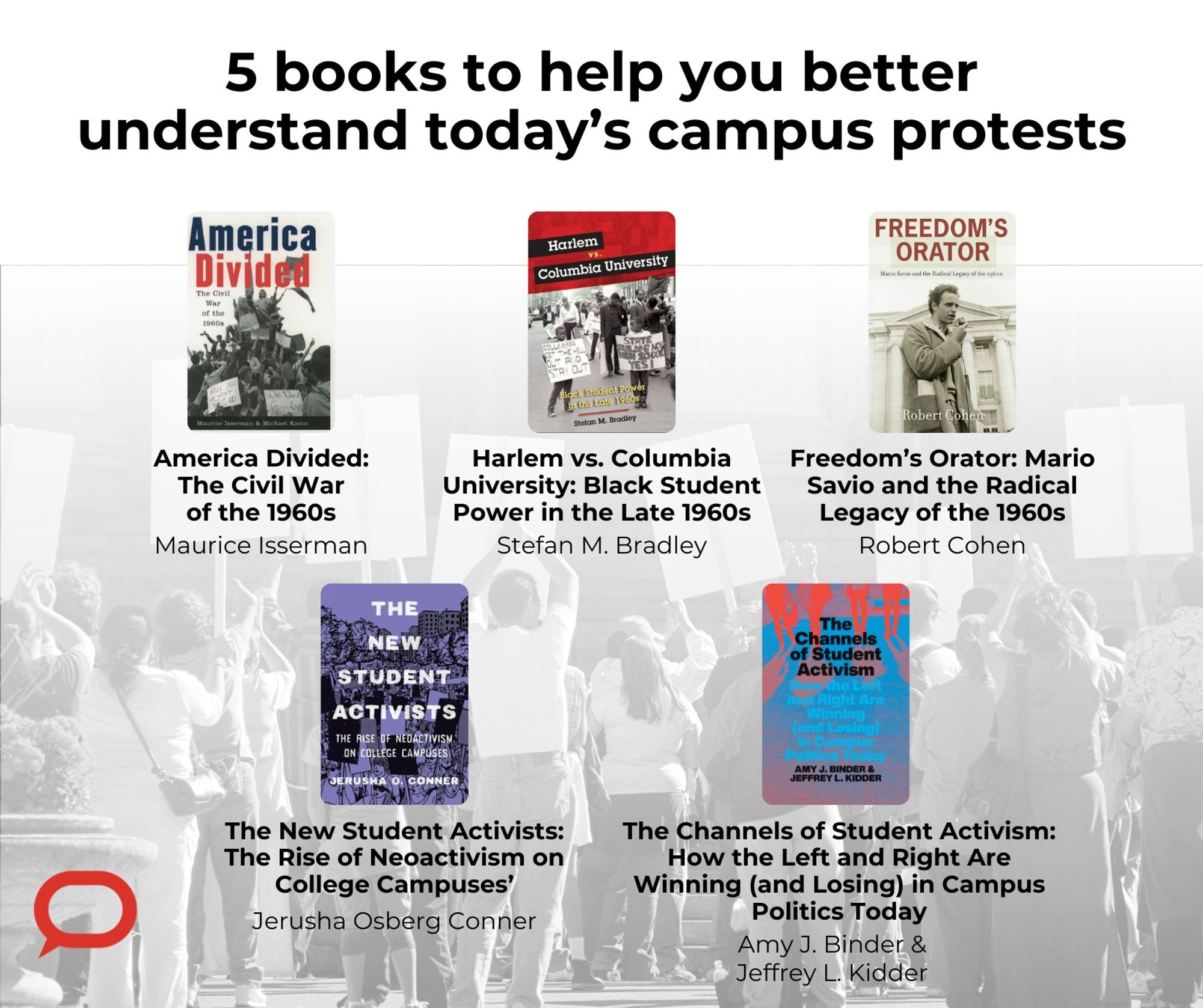 5 books to help you better understand today’s campus protests