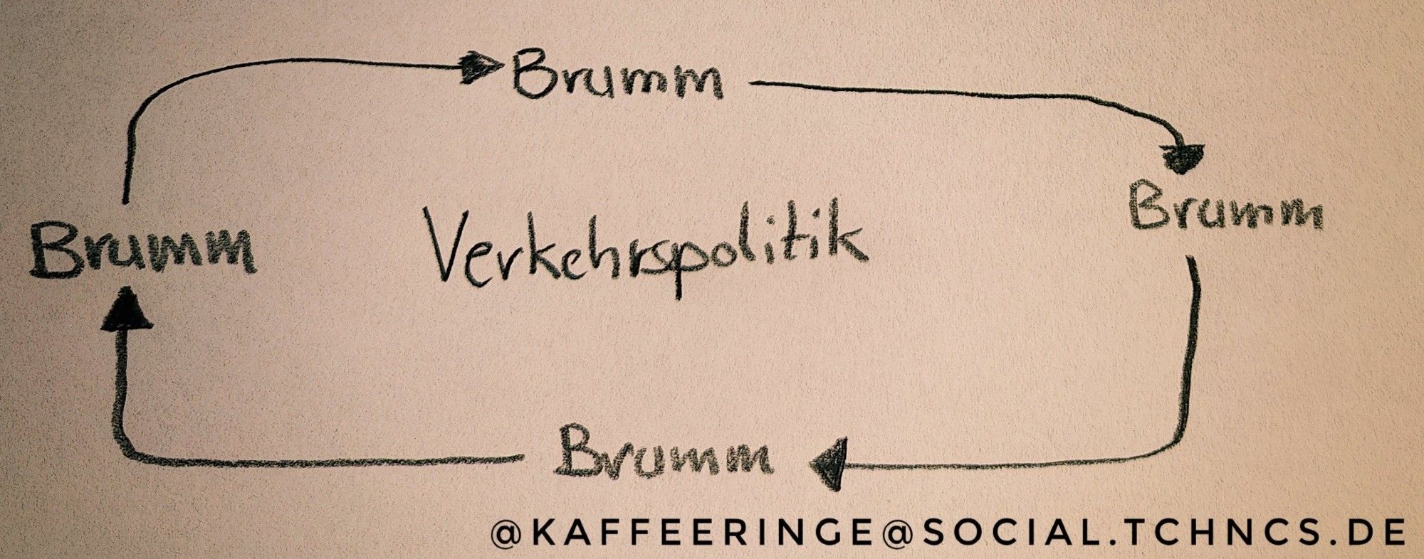 Verkehrpolitik: Brumm, Brumm, Brumm, Brumm , ...