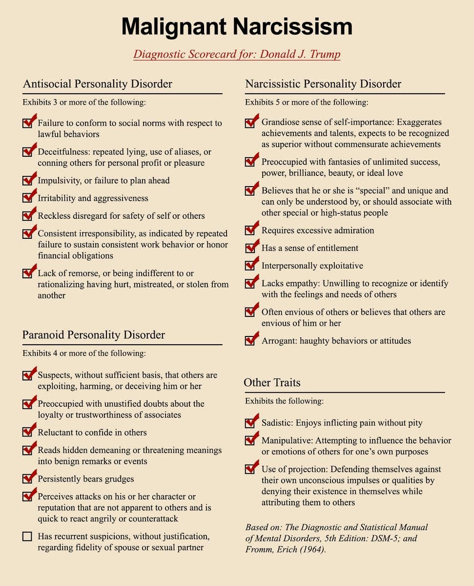 Trump was always a malignant narcissist. Unfit for anything to do with other living beings.