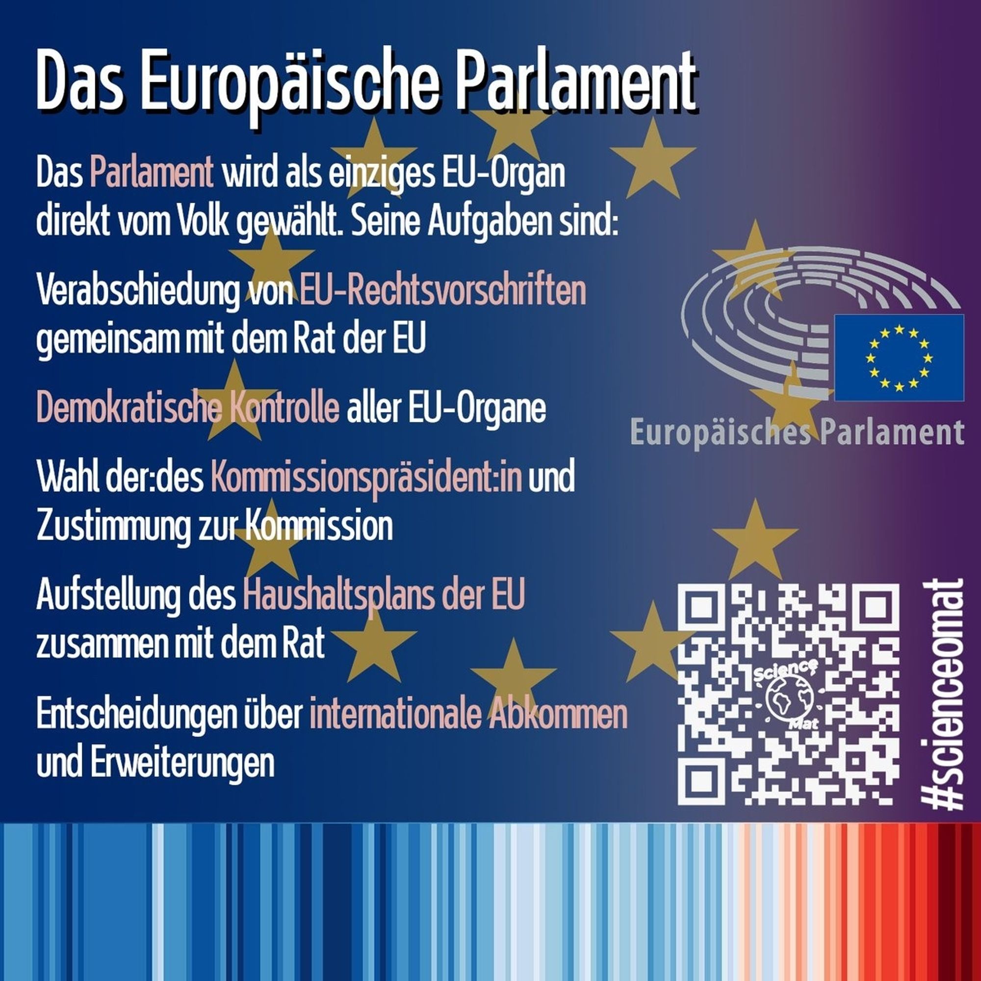 SharePic mit Fakten zur Europawahl