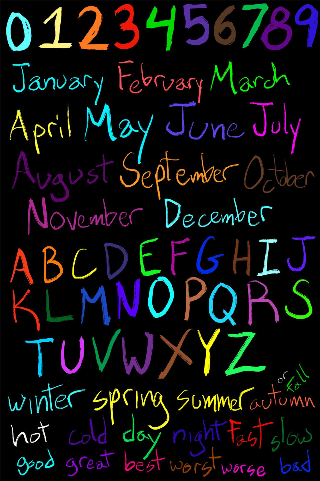 Black background with handwritten text in a number of different colors to represent the perceived colors of an artist with synesthesia when viewing each of the letters and words. The first line features the digits 0 through 9. The next 4 lines are the 12 months of the year, each in a different color. The next 3 lines are the English alphabet. The next line lists the four seasons, including both "fall" and "autumn" because they represent different colors. Underneath, the text reads "hot, cold, day, night, fast, slow". The final line reads "good, great, best, worst, worse, bad".