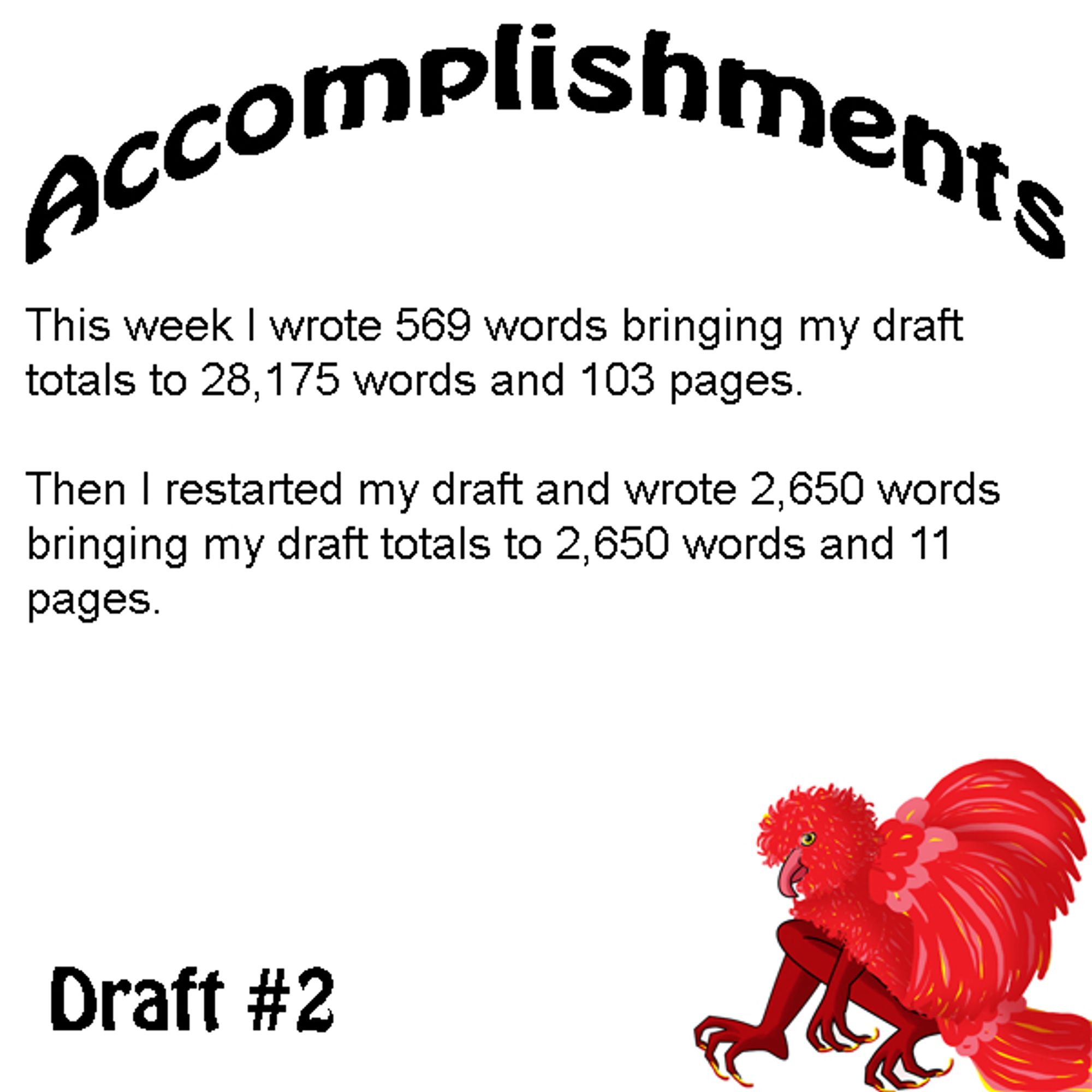 This week I wrote 569 words bringing my draft 2 totals to 28,175 words and 103 pages. Then I restarted my draft and wrote 2,650 words bringing my draft 2 totals to 2,650 words and 11 pages