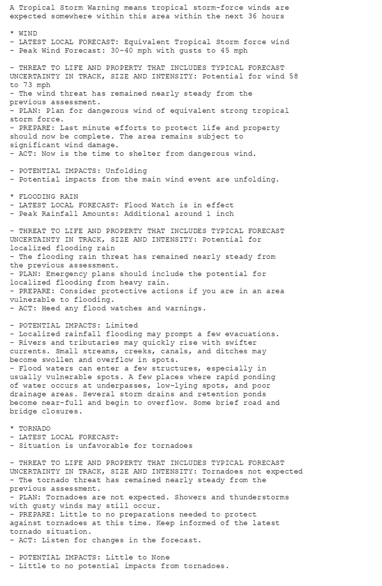 A Tropical Storm Warning means tropical storm-force winds are
expected somewhere within this area within the next 36 hours

* WIND
- LATEST LOCAL FORECAST: Equivalent Tropical Storm force wind
- Peak Wind Forecast: 30-40 mph with gusts to 45 mph

- THREAT TO LIFE AND PROPERTY THAT INCLUDES TYPICAL FORECAST
UNCERTAINTY IN TRACK, SIZE AND INTENSITY: Potential for wind 58
to 73 mph
- The wind threat has remained nearly steady from the
previous assessment.
- PLAN: Plan for dangerous wind of equivalent strong tropical
storm force.
- PREPARE: Last minute efforts to protect life and property
should now be complete. The area remains subject to
significant wind damage.
- ACT: Now is the time to shelter from dangerous wind.

- POTENTIAL IMPACTS: Unfolding
- Potential impacts from the main wind event are unfolding.

* FLOODING RAIN
- LATEST LOCAL FORECAST: Flood Watch is in effect
- Peak Rainfall Amounts: Additional around 1 inch

- THREAT TO LIFE AND PROPERTY THAT INCLUDES TYPICAL FORECAST
UNCERTAINTY IN TRACK, SIZE AND INTENSITY: Potential for
localized flooding rain
- The flooding rain threat has remained nearly steady from
the previous assessment.
- PLAN: Emergency plans should include the potential for
localized flooding from heavy rain.
- PREPARE: Consider protective actions if you are in an area
vulnerable to flooding.
- ACT: Heed any flood watches and warnings.

- POTENTIAL IMPACTS: Limited
- Localized rainfall flooding may prompt a few evacuations.
- Rivers and tributaries may quickly rise with swifter
currents. Small streams, creeks, canals, and ditches may
become swollen and overflow in spots.
- Flood waters can enter a few structures, especially in
usually vulnerable spots. A few places where rapid ponding
of water occurs at underpasses, low-lying spots, and poor
drainage areas. Several storm drains and retention ponds
become near-full and begin to overflow. Some brief road and
bridge closures.

* TORNADO
- LATEST LOCAL FORECAST:
- Situation is unfavorable for tornadoes

- THREAT TO LIFE AND PROPERTY THAT INCLUDES TYPICAL FORECAST
UNCERTAINTY IN TRACK, SIZE AND INTENSITY: Tornadoes not expected
- The tornado threat has remained nearly steady from the
previous assessment.
- PLAN: Tornadoes are not expected. Showers and thunderstorms
with gusty winds may still occur.
- PREPARE: Little to no preparations needed to protect
against tornadoes at this time. Keep informed of the latest
tornado situation.
- ACT: Listen for changes in the forecast.

- POTENTIAL IMPACTS: Little to None
- Little to no potential impacts from tornadoes.