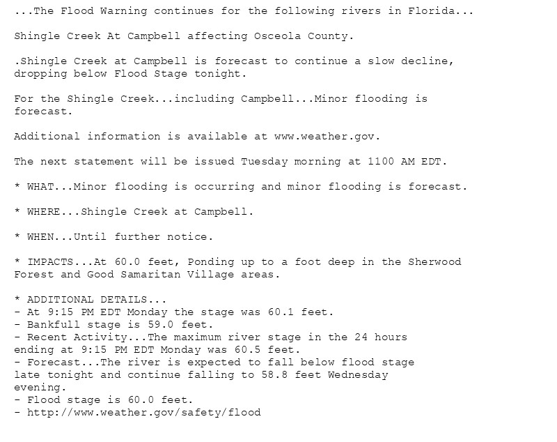 ...The Flood Warning continues for the following rivers in Florida...

Shingle Creek At Campbell affecting Osceola County.

.Shingle Creek at Campbell is forecast to continue a slow decline,
dropping below Flood Stage tonight.

For the Shingle Creek...including Campbell...Minor flooding is
forecast.

Additional information is available at www.weather.gov.

The next statement will be issued Tuesday morning at 1100 AM EDT.

* WHAT...Minor flooding is occurring and minor flooding is forecast.

* WHERE...Shingle Creek at Campbell.

* WHEN...Until further notice.

* IMPACTS...At 60.0 feet, Ponding up to a foot deep in the Sherwood
Forest and Good Samaritan Village areas.

* ADDITIONAL DETAILS...
- At 9:15 PM EDT Monday the stage was 60.1 feet.
- Bankfull stage is 59.0 feet.
- Recent Activity...The maximum river stage in the 24 hours
ending at 9:15 PM EDT Monday was 60.5 feet.
- Forecast...The river is expected to fall below flood stage
late tonight and continue falling to 58.8 feet Wednesday
evening.
- Flood stage is 60.0 feet.
- http://www.weather.gov/safety/flood