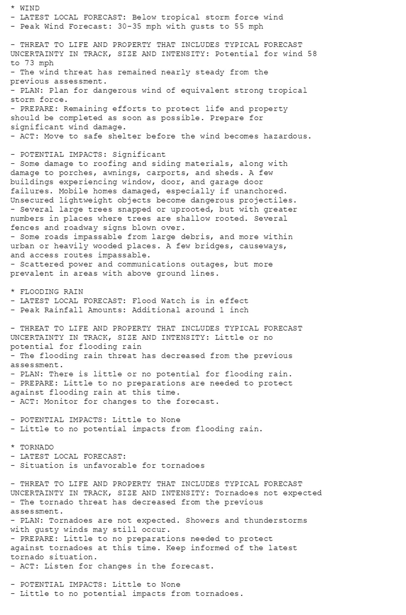 * WIND
- LATEST LOCAL FORECAST: Below tropical storm force wind
- Peak Wind Forecast: 30-35 mph with gusts to 55 mph

- THREAT TO LIFE AND PROPERTY THAT INCLUDES TYPICAL FORECAST
UNCERTAINTY IN TRACK, SIZE AND INTENSITY: Potential for wind 58
to 73 mph
- The wind threat has remained nearly steady from the
previous assessment.
- PLAN: Plan for dangerous wind of equivalent strong tropical
storm force.
- PREPARE: Remaining efforts to protect life and property
should be completed as soon as possible. Prepare for
significant wind damage.
- ACT: Move to safe shelter before the wind becomes hazardous.

- POTENTIAL IMPACTS: Significant
- Some damage to roofing and siding materials, along with
damage to porches, awnings, carports, and sheds. A few
buildings experiencing window, door, and garage door
failures. Mobile homes damaged, especially if unanchored.
Unsecured lightweight objects become dangerous projectiles.
- Several large trees snapped or uprooted, but with greater
numbers in places where trees are shallow rooted. Several
fences and roadway signs blown over.
- Some roads impassable from large debris, and more within
urban or heavily wooded places. A few bridges, causeways,
and access routes impassable.
- Scattered power and communications outages, but more
prevalent in areas with above ground lines.

* FLOODING RAIN
- LATEST LOCAL FORECAST: Flood Watch is in effect
- Peak Rainfall Amounts: Additional around 1 inch

- THREAT TO LIFE AND PROPERTY THAT INCLUDES TYPICAL FORECAST
UNCERTAINTY IN TRACK, SIZE AND INTENSITY: Little or no
potential for flooding rain
- The flooding rain threat has decreased from the previous
assessment.
- PLAN: There is little or no potential for flooding rain.
- PREPARE: Little to no preparations are needed to protect
against flooding rain at this time.
- ACT: Monitor for changes to the forecast.

- POTENTIAL IMPACTS: Little to None
- Little to no potential impacts from flooding rain.

* TORNADO
- LATEST LOCAL FORECAST:
- Situation is unfavorable for tornadoes

- THREAT TO LIFE AND PROPERTY THAT INCLUDES TYPICAL FORECAST
UNCERTAINTY IN TRACK, SIZE AND INTENSITY: Tornadoes not expected
- The tornado threat has decreased from the previous
assessment.
- PLAN: Tornadoes are not expected. Showers and thunderstorms
with gusty winds may still occur.
- PREPARE: Little to no preparations needed to protect
against tornadoes at this time. Keep informed of the latest
tornado situation.
- ACT: Listen for changes in the forecast.

- POTENTIAL IMPACTS: Little to None
- Little to no potential impacts from tornadoes.