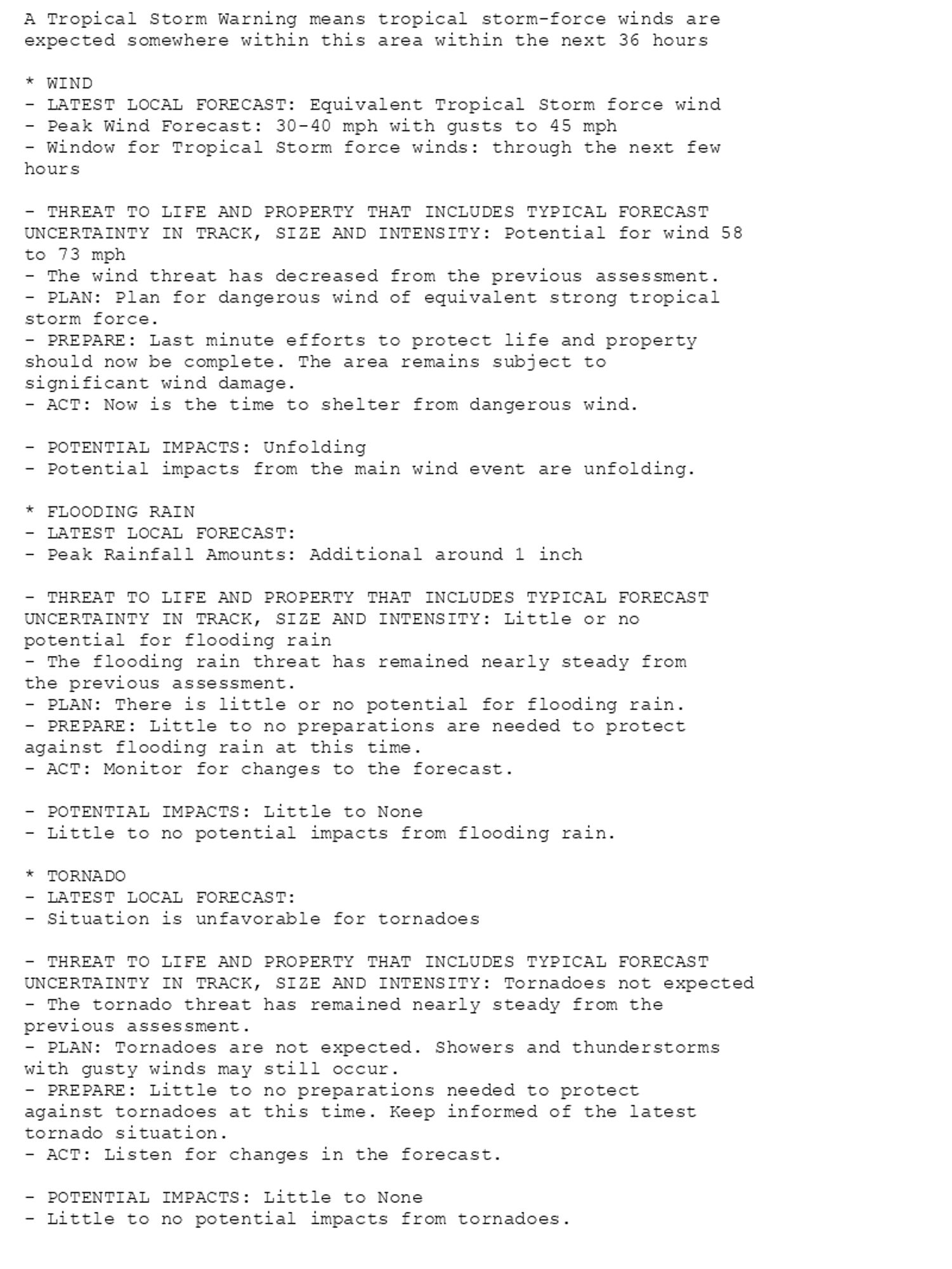 A Tropical Storm Warning means tropical storm-force winds are
expected somewhere within this area within the next 36 hours

* WIND
- LATEST LOCAL FORECAST: Equivalent Tropical Storm force wind
- Peak Wind Forecast: 30-40 mph with gusts to 45 mph
- Window for Tropical Storm force winds: through the next few
hours

- THREAT TO LIFE AND PROPERTY THAT INCLUDES TYPICAL FORECAST
UNCERTAINTY IN TRACK, SIZE AND INTENSITY: Potential for wind 58
to 73 mph
- The wind threat has decreased from the previous assessment.
- PLAN: Plan for dangerous wind of equivalent strong tropical
storm force.
- PREPARE: Last minute efforts to protect life and property
should now be complete. The area remains subject to
significant wind damage.
- ACT: Now is the time to shelter from dangerous wind.

- POTENTIAL IMPACTS: Unfolding
- Potential impacts from the main wind event are unfolding.

* FLOODING RAIN
- LATEST LOCAL FORECAST:
- Peak Rainfall Amounts: Additional around 1 inch

- THREAT TO LIFE AND PROPERTY THAT INCLUDES TYPICAL FORECAST
UNCERTAINTY IN TRACK, SIZE AND INTENSITY: Little or no
potential for flooding rain
- The flooding rain threat has remained nearly steady from
the previous assessment.
- PLAN: There is little or no potential for flooding rain.
- PREPARE: Little to no preparations are needed to protect
against flooding rain at this time.
- ACT: Monitor for changes to the forecast.

- POTENTIAL IMPACTS: Little to None
- Little to no potential impacts from flooding rain.

* TORNADO
- LATEST LOCAL FORECAST:
- Situation is unfavorable for tornadoes

- THREAT TO LIFE AND PROPERTY THAT INCLUDES TYPICAL FORECAST
UNCERTAINTY IN TRACK, SIZE AND INTENSITY: Tornadoes not expected
- The tornado threat has remained nearly steady from the
previous assessment.
- PLAN: Tornadoes are not expected. Showers and thunderstorms
with gusty winds may still occur.
- PREPARE: Little to no preparations needed to protect
against tornadoes at this time. Keep informed of the latest
tornado situation.
- ACT: Listen for changes in the forecast.

- POTENTIAL IMPACTS: Little to None
- Little to no potential impacts from tornadoes.