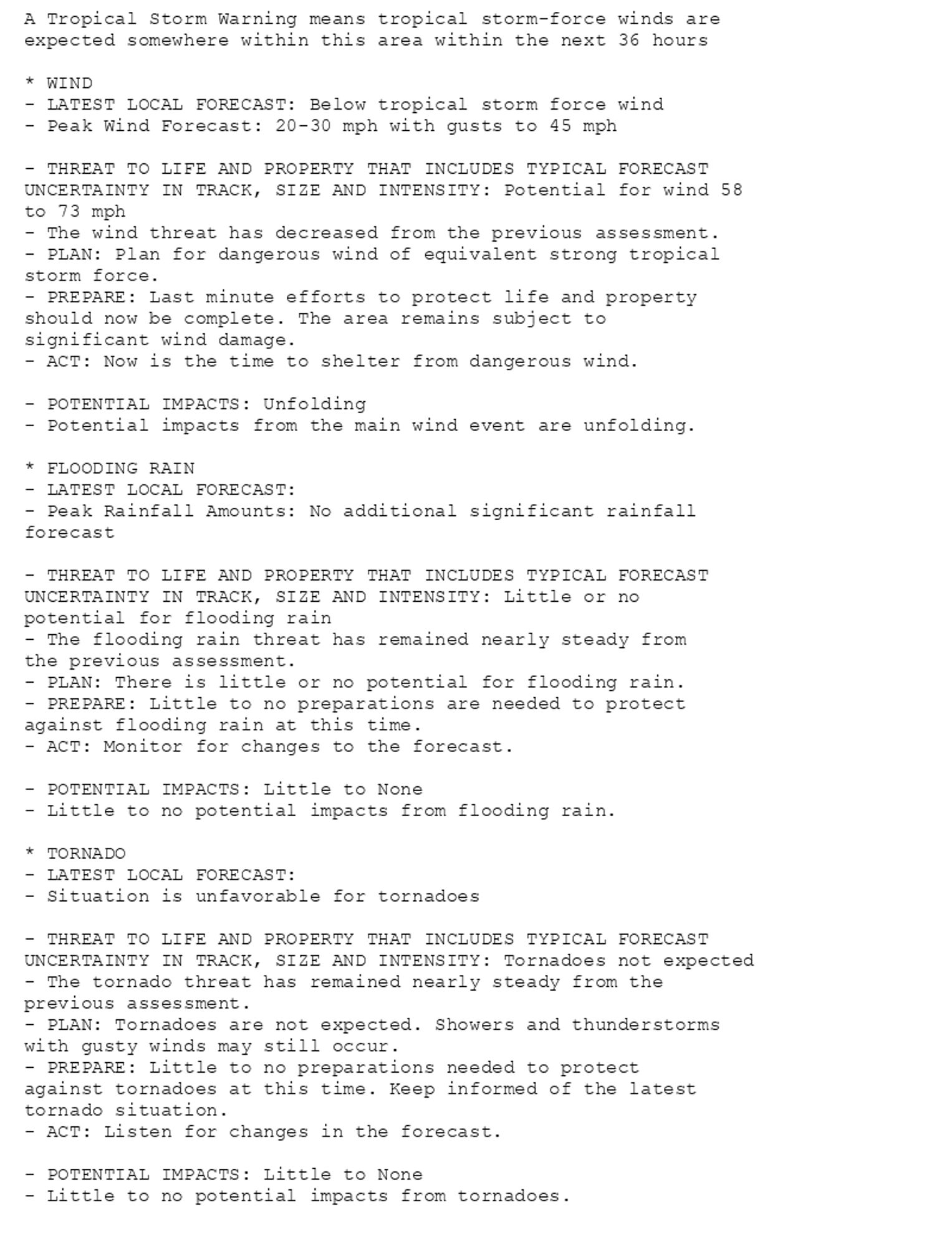 A Tropical Storm Warning means tropical storm-force winds are
expected somewhere within this area within the next 36 hours

* WIND
- LATEST LOCAL FORECAST: Below tropical storm force wind
- Peak Wind Forecast: 20-30 mph with gusts to 45 mph

- THREAT TO LIFE AND PROPERTY THAT INCLUDES TYPICAL FORECAST
UNCERTAINTY IN TRACK, SIZE AND INTENSITY: Potential for wind 58
to 73 mph
- The wind threat has decreased from the previous assessment.
- PLAN: Plan for dangerous wind of equivalent strong tropical
storm force.
- PREPARE: Last minute efforts to protect life and property
should now be complete. The area remains subject to
significant wind damage.
- ACT: Now is the time to shelter from dangerous wind.

- POTENTIAL IMPACTS: Unfolding
- Potential impacts from the main wind event are unfolding.

* FLOODING RAIN
- LATEST LOCAL FORECAST:
- Peak Rainfall Amounts: No additional significant rainfall
forecast

- THREAT TO LIFE AND PROPERTY THAT INCLUDES TYPICAL FORECAST
UNCERTAINTY IN TRACK, SIZE AND INTENSITY: Little or no
potential for flooding rain
- The flooding rain threat has remained nearly steady from
the previous assessment.
- PLAN: There is little or no potential for flooding rain.
- PREPARE: Little to no preparations are needed to protect
against flooding rain at this time.
- ACT: Monitor for changes to the forecast.

- POTENTIAL IMPACTS: Little to None
- Little to no potential impacts from flooding rain.

* TORNADO
- LATEST LOCAL FORECAST:
- Situation is unfavorable for tornadoes

- THREAT TO LIFE AND PROPERTY THAT INCLUDES TYPICAL FORECAST
UNCERTAINTY IN TRACK, SIZE AND INTENSITY: Tornadoes not expected
- The tornado threat has remained nearly steady from the
previous assessment.
- PLAN: Tornadoes are not expected. Showers and thunderstorms
with gusty winds may still occur.
- PREPARE: Little to no preparations needed to protect
against tornadoes at this time. Keep informed of the latest
tornado situation.
- ACT: Listen for changes in the forecast.

- POTENTIAL IMPACTS: Little to None
- Little to no potential impacts from tornadoes.