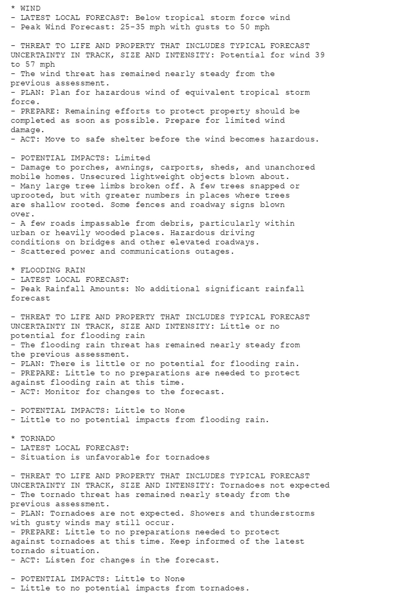 * WIND
- LATEST LOCAL FORECAST: Below tropical storm force wind
- Peak Wind Forecast: 25-35 mph with gusts to 50 mph

- THREAT TO LIFE AND PROPERTY THAT INCLUDES TYPICAL FORECAST
UNCERTAINTY IN TRACK, SIZE AND INTENSITY: Potential for wind 39
to 57 mph
- The wind threat has remained nearly steady from the
previous assessment.
- PLAN: Plan for hazardous wind of equivalent tropical storm
force.
- PREPARE: Remaining efforts to protect property should be
completed as soon as possible. Prepare for limited wind
damage.
- ACT: Move to safe shelter before the wind becomes hazardous.

- POTENTIAL IMPACTS: Limited
- Damage to porches, awnings, carports, sheds, and unanchored
mobile homes. Unsecured lightweight objects blown about.
- Many large tree limbs broken off. A few trees snapped or
uprooted, but with greater numbers in places where trees
are shallow rooted. Some fences and roadway signs blown
over.
- A few roads impassable from debris, particularly within
urban or heavily wooded places. Hazardous driving
conditions on bridges and other elevated roadways.
- Scattered power and communications outages.

* FLOODING RAIN
- LATEST LOCAL FORECAST:
- Peak Rainfall Amounts: No additional significant rainfall
forecast

- THREAT TO LIFE AND PROPERTY THAT INCLUDES TYPICAL FORECAST
UNCERTAINTY IN TRACK, SIZE AND INTENSITY: Little or no
potential for flooding rain
- The flooding rain threat has remained nearly steady from
the previous assessment.
- PLAN: There is little or no potential for flooding rain.
- PREPARE: Little to no preparations are needed to protect
against flooding rain at this time.
- ACT: Monitor for changes to the forecast.

- POTENTIAL IMPACTS: Little to None
- Little to no potential impacts from flooding rain.

* TORNADO
- LATEST LOCAL FORECAST:
- Situation is unfavorable for tornadoes

- THREAT TO LIFE AND PROPERTY THAT INCLUDES TYPICAL FORECAST
UNCERTAINTY IN TRACK, SIZE AND INTENSITY: Tornadoes not expected
- The tornado threat has remained nearly steady from the
previous assessment.
- PLAN: Tornadoes are not expected. Showers and thunderstorms
with gusty winds may still occur.
- PREPARE: Little to no preparations needed to protect
against tornadoes at this time. Keep informed of the latest
tornado situation.
- ACT: Listen for changes in the forecast.

- POTENTIAL IMPACTS: Little to None
- Little to no potential impacts from tornadoes.