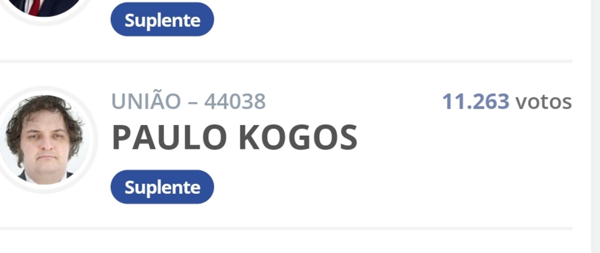 União
Paulo Kogos
Suplente
11.263