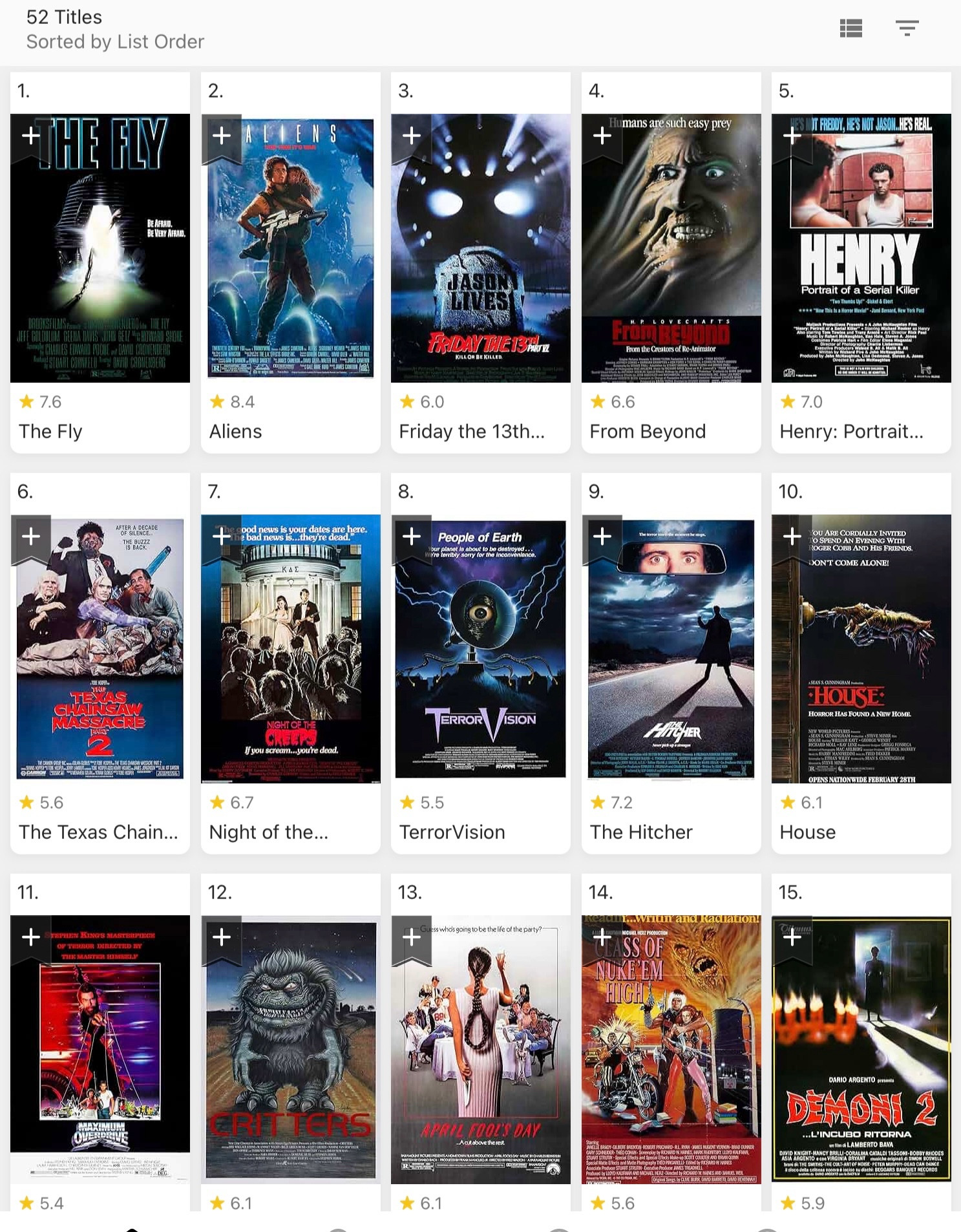 IMDb’s list of top horror films from 1986–Aliens, The Fly, F13 VI, From Beyond, Henry, TCM 2, Night of the Creeps, TerrorVision, The Hitcher, House, Maximum Overdrive, Critters, April Fool’s Day, Class of Nuke ‘em High, Demons 2 