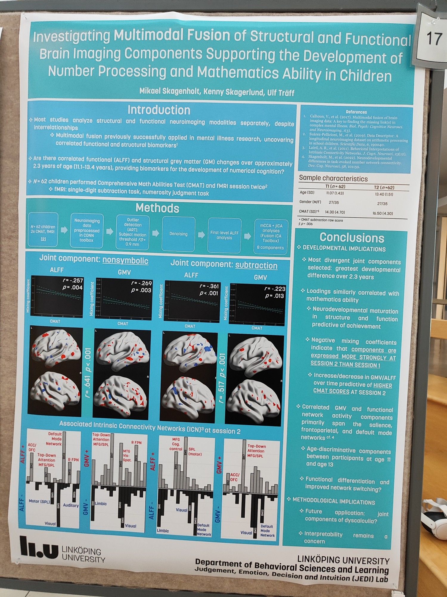 Scientific poster about using functional and structural brain imaging to understand mathematical problem-solving