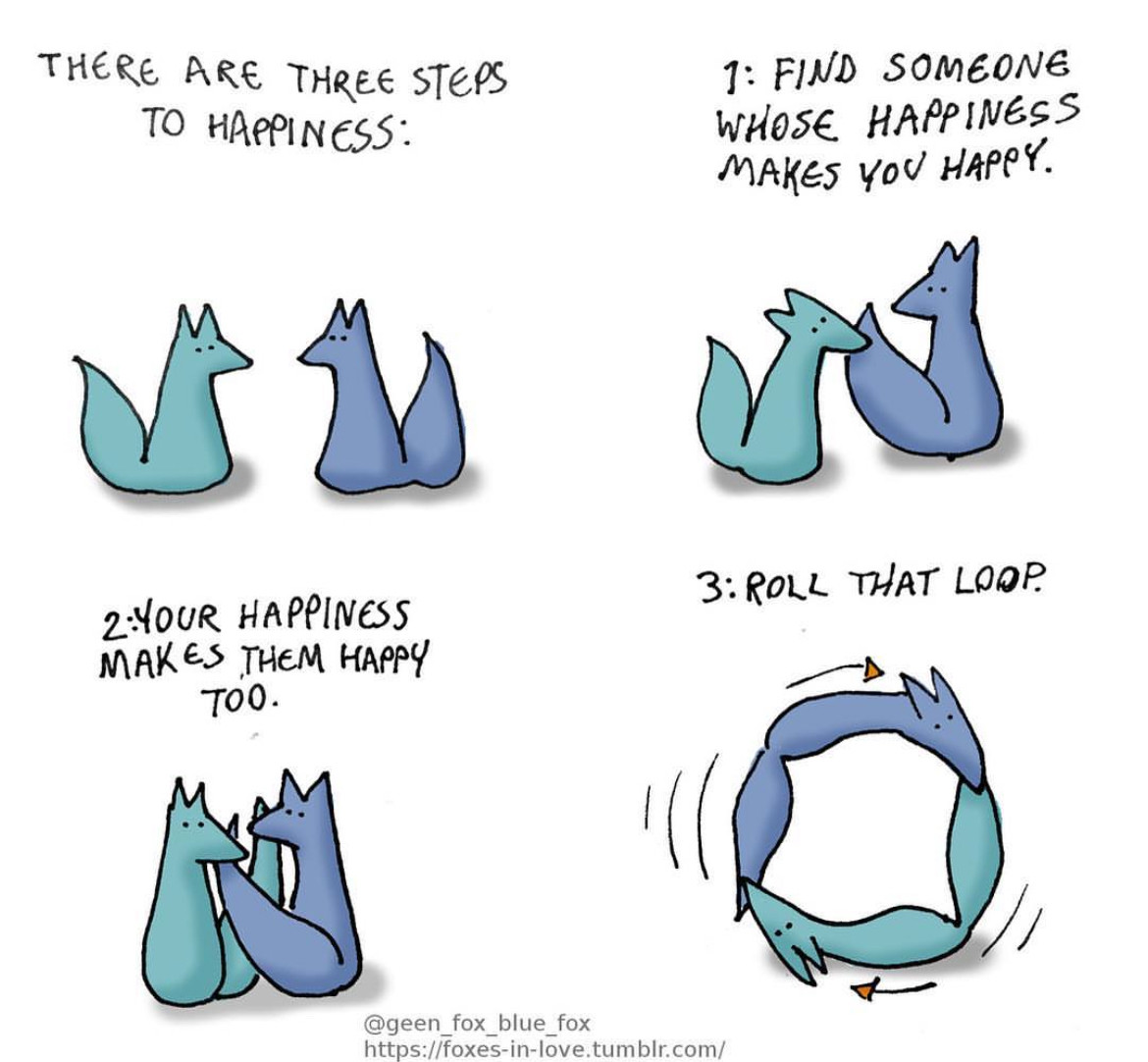 Foxes in Love comic, originally published on 6 February 2019

A comic of two foxes, one of whom is blue, the other is green, simply drawn on white background yet very expressive in nature. 

In this one, Green and Blue foxes simply sit facing each other. 

Narration: These are three steps to happiness: 1. Find someone whose happiness makes you happy. 

Green fox picks up Blue’s tail by his mouth. 

Narration: 2. Your happiness makes them happy too. 

Blue fox does the same so now they’re holding the other’s tail gently. 

Narration: 3. Roll that loop. 

The foxes, still holding tight to the other’s tail, roll together smoothly in circle without breaking. 