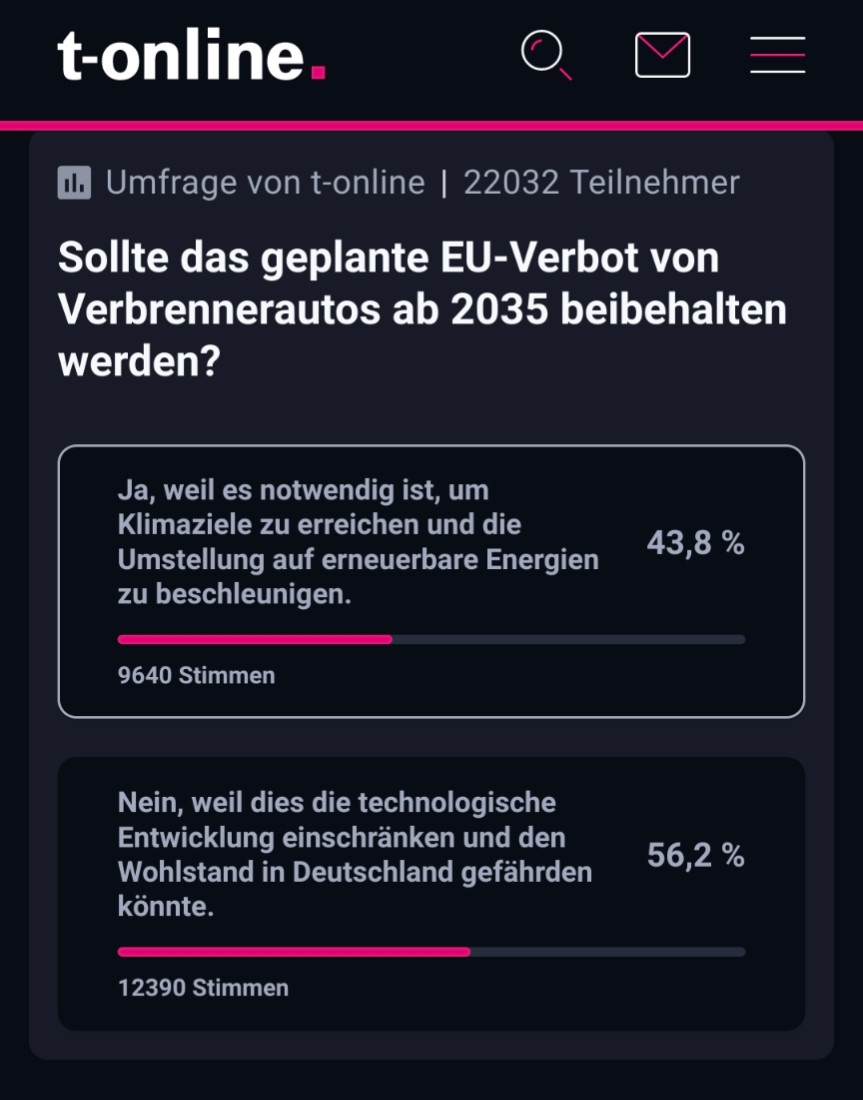 Abstimmung zum Verbrenner-Aus von PKW