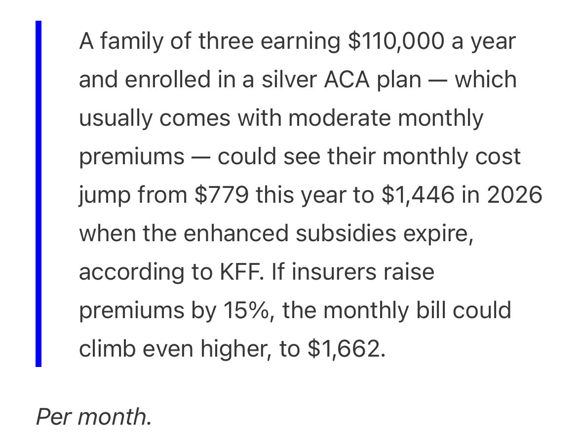 KFF reports health insurance premiums in 2026 could double when Trump ends the ACA subsidies