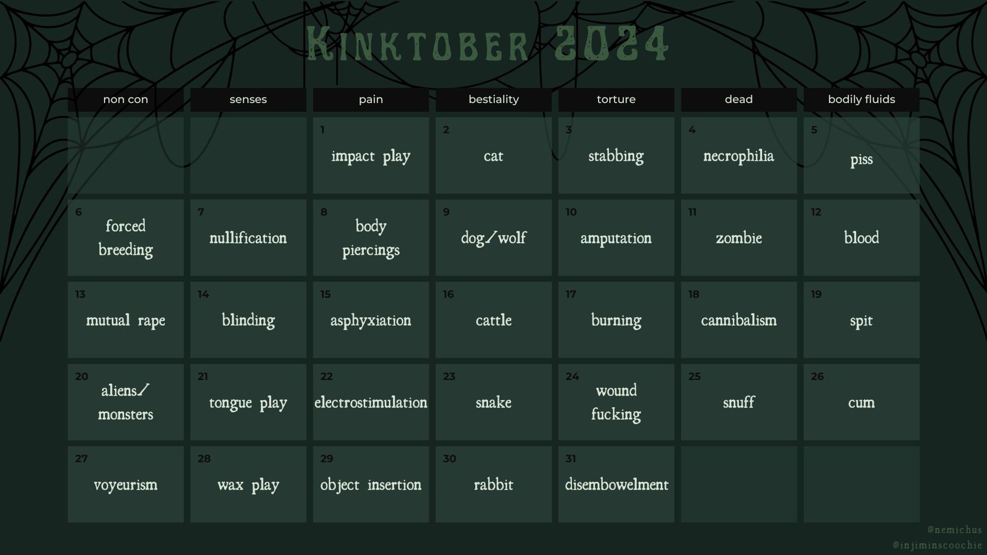 kinktober 2024

non con (sunday): 6 forced breeding, 13 mutual rape, 20 aliens/monsters, 27 voyeurism

senses (monday): 7 nullification, 14 blinding, 21 tongue play, 28 wax play

pain (tuesday): 1 impact play, 8 body piercings, 15 asphyxiation, 22 electrostimulation, 29 object insertion

bestiality (wednesday): 2 cat, 9 dog/wolf, 16 cattle, 23 snake, 30 rabbit

torture (thursday): 3 stabbing, 10 amputation, 17 burning, 24 wound fucking, 31 disembowelment

dead (friday): 4 necrophilia, 11 zombie, 18 cannibalism, 25 snuff

bodily fluids (saturday): 5 piss, 12 blood, 19 spit, 26 cum