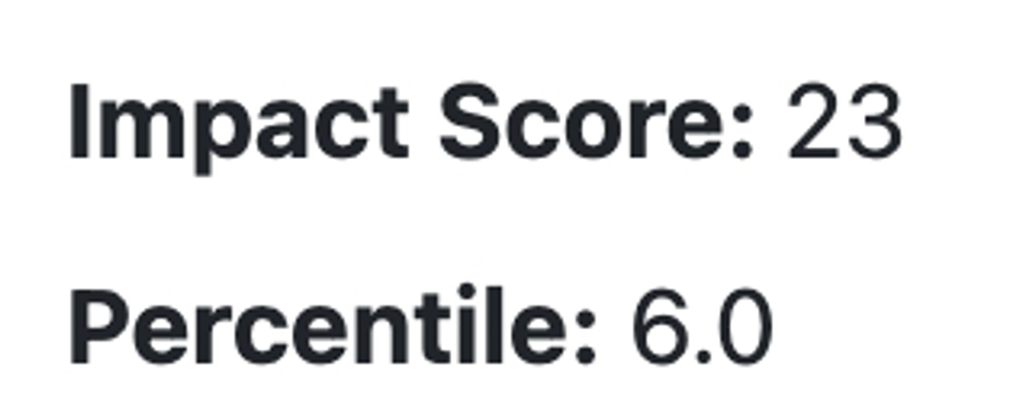 Impact Score: 23
Percentile: 6.0