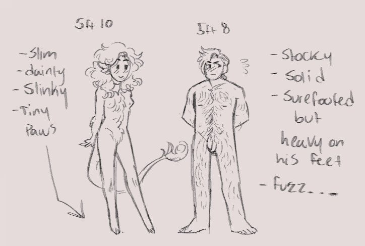 A comparison of Matteo and Ellis in this au side by side. Matteo is considerably smaller in this au compared to normal, as a side effect of his blessed bloodline. Ellis is standing near him with his hands dutifully behind him, but because they are doodled in the nude, he looks very shy about it and doesn't want to look at Matteo lmao.