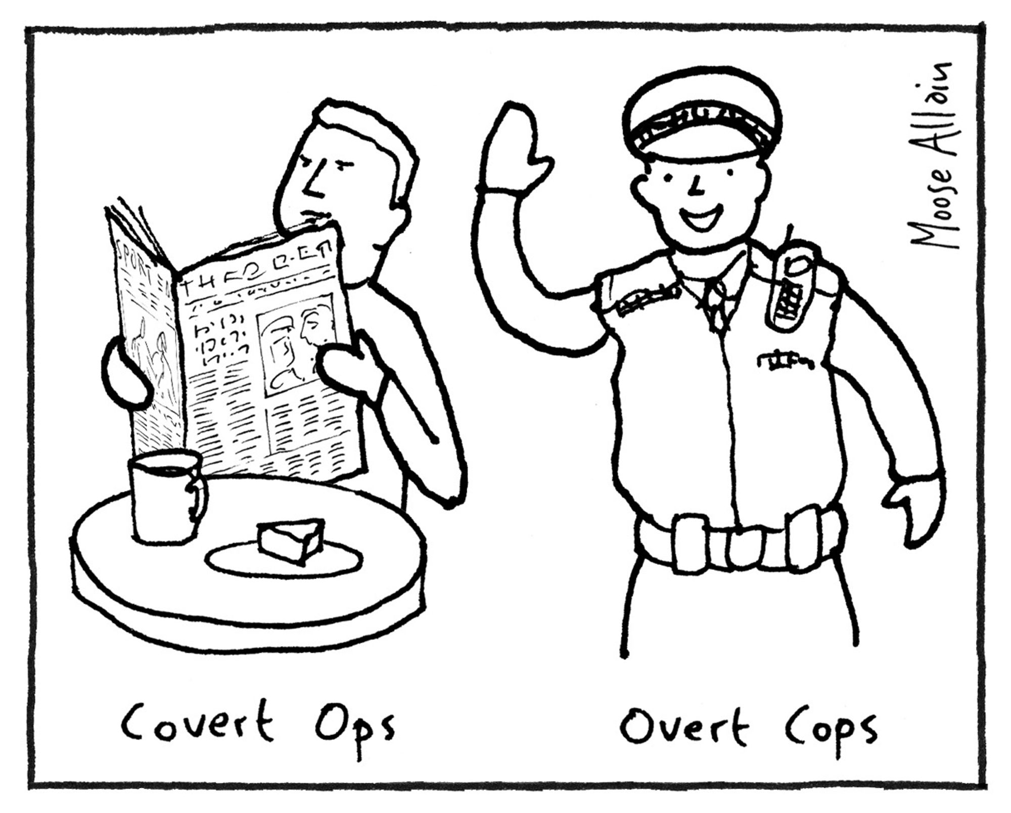 Cartoon - On the left, a man sitting at a cafe table peering over his newspaper. On the right a policeman waving happily. Caption on the left: Covert ops. Caption on the right: Overt cops