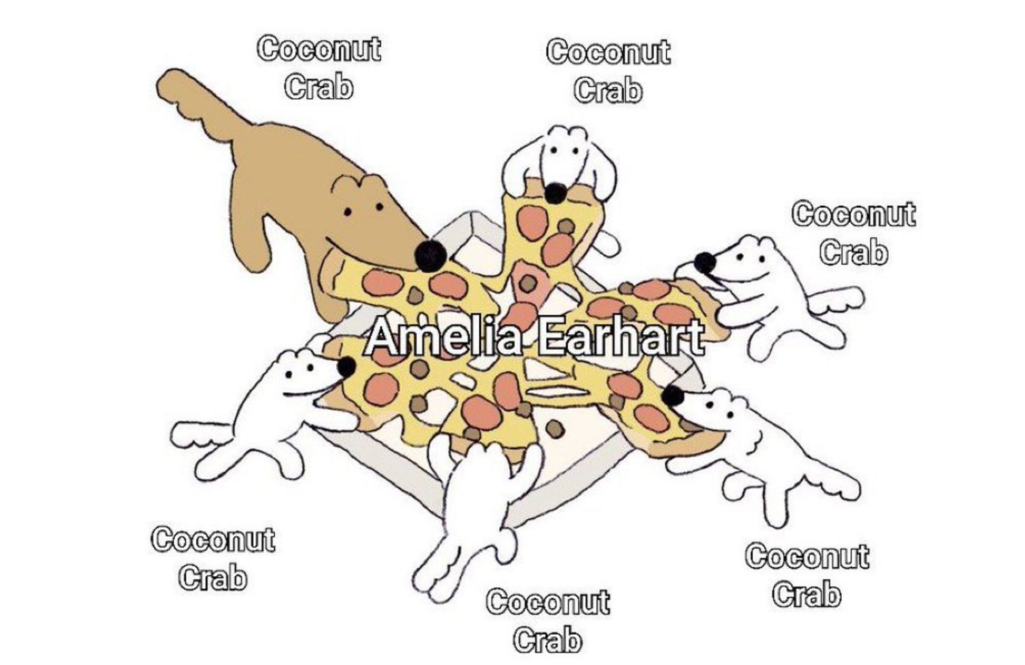 Cartoon dogs, each labeled “coconut crab”, eating a pizza slice while the whole pizza is labeled “Amelia Earhart”