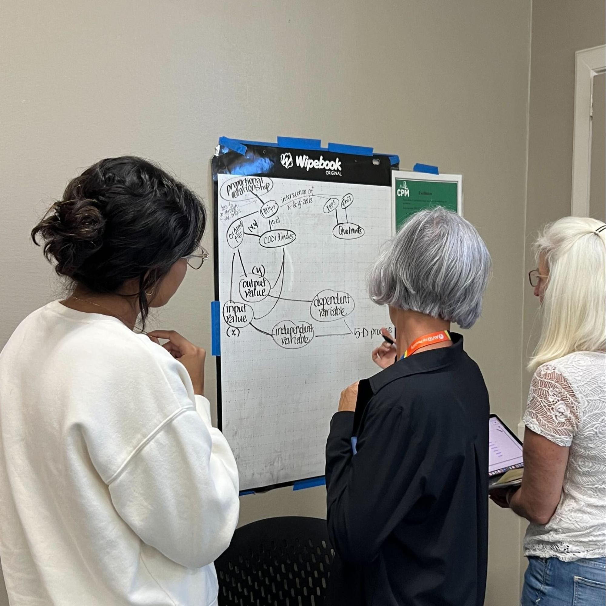 Teachers working in groups in a classroom.