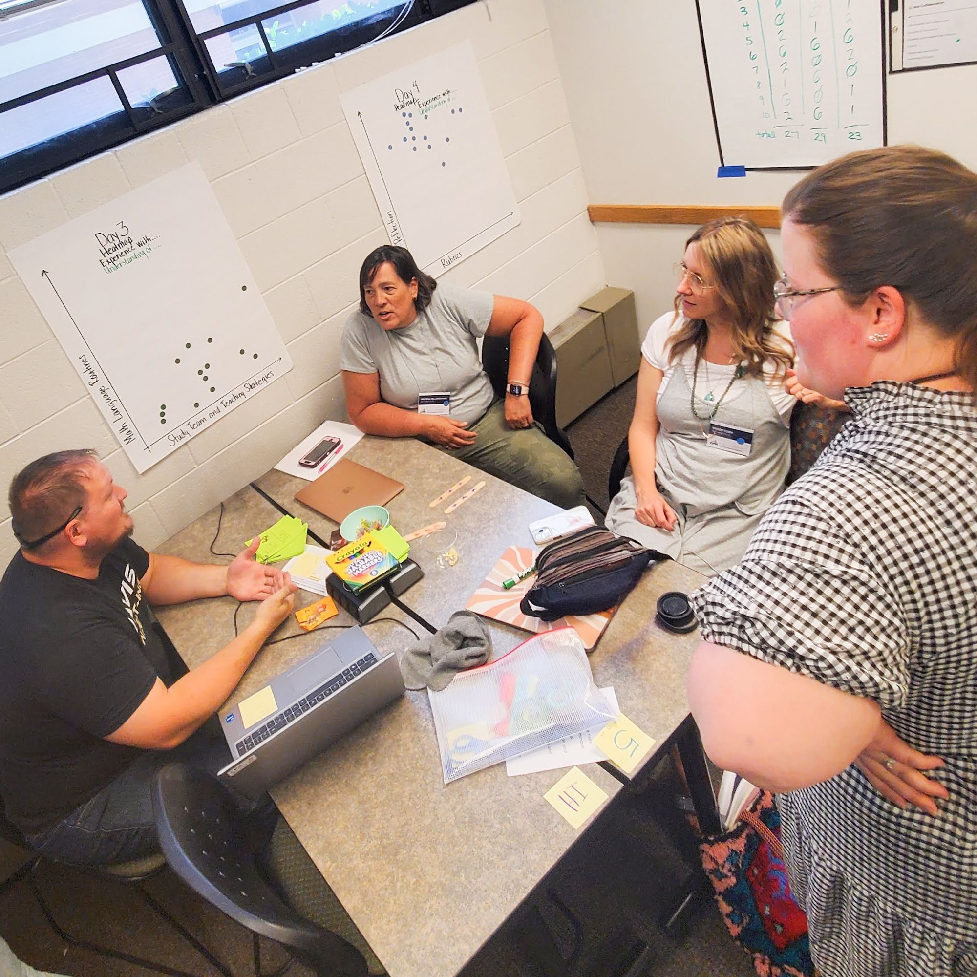 Teachers working in groups in a classroom.