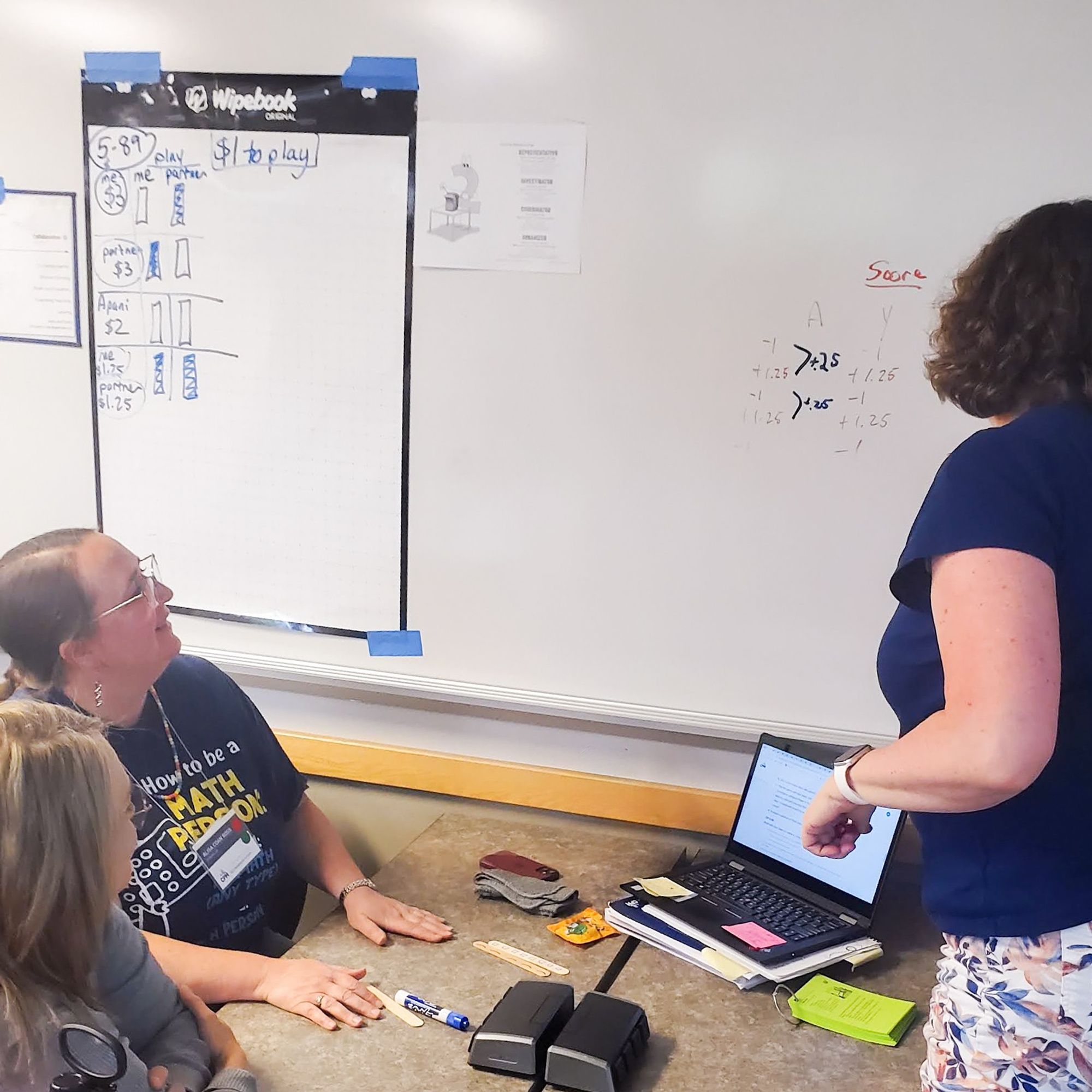 Teachers working in groups in a classroom.