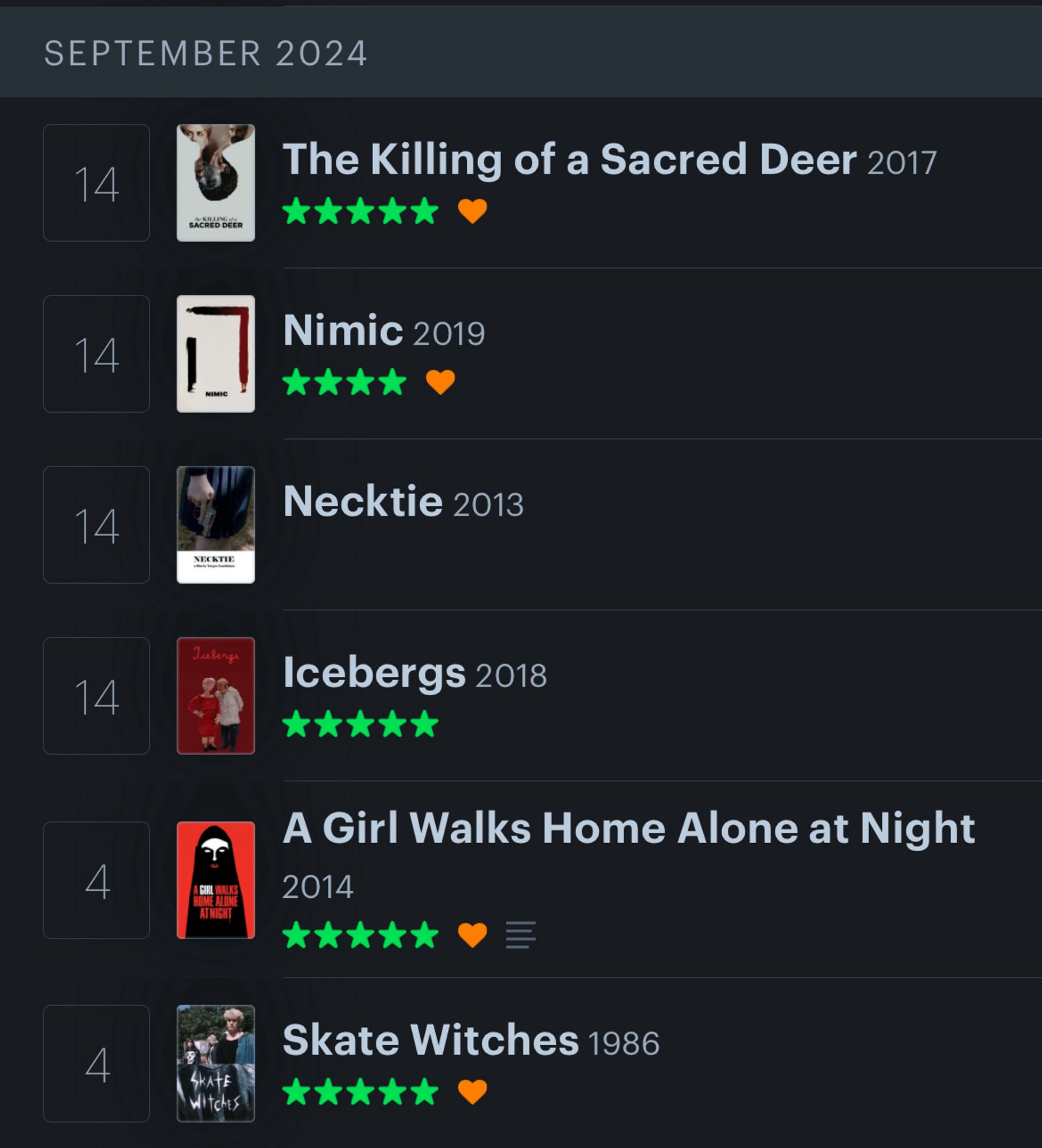 Letterboxed screencap listing The Killing of a Sacred Deer, Nimic, Necktie, Icebergs, A Girl Walks Home Alone at Night, and Skate Witches