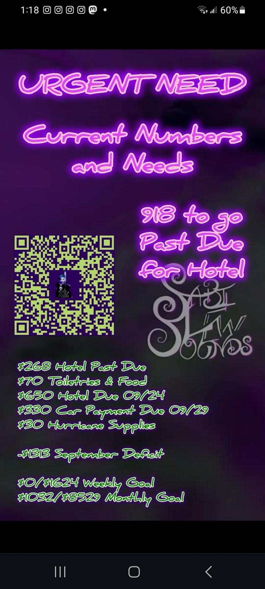 URGENT NEED

Current Numbers and Needs

$918 to go

$268 Hotel Past Due

$70 Toiletries & Food

$650 Hotel Due 09/24

$330 Car Payment Due 09/29

$30 Hurricane Supplies

$1313 September Deficit

$0/$1624 Weekly Goal

$1032/$8529 Monthly Goal