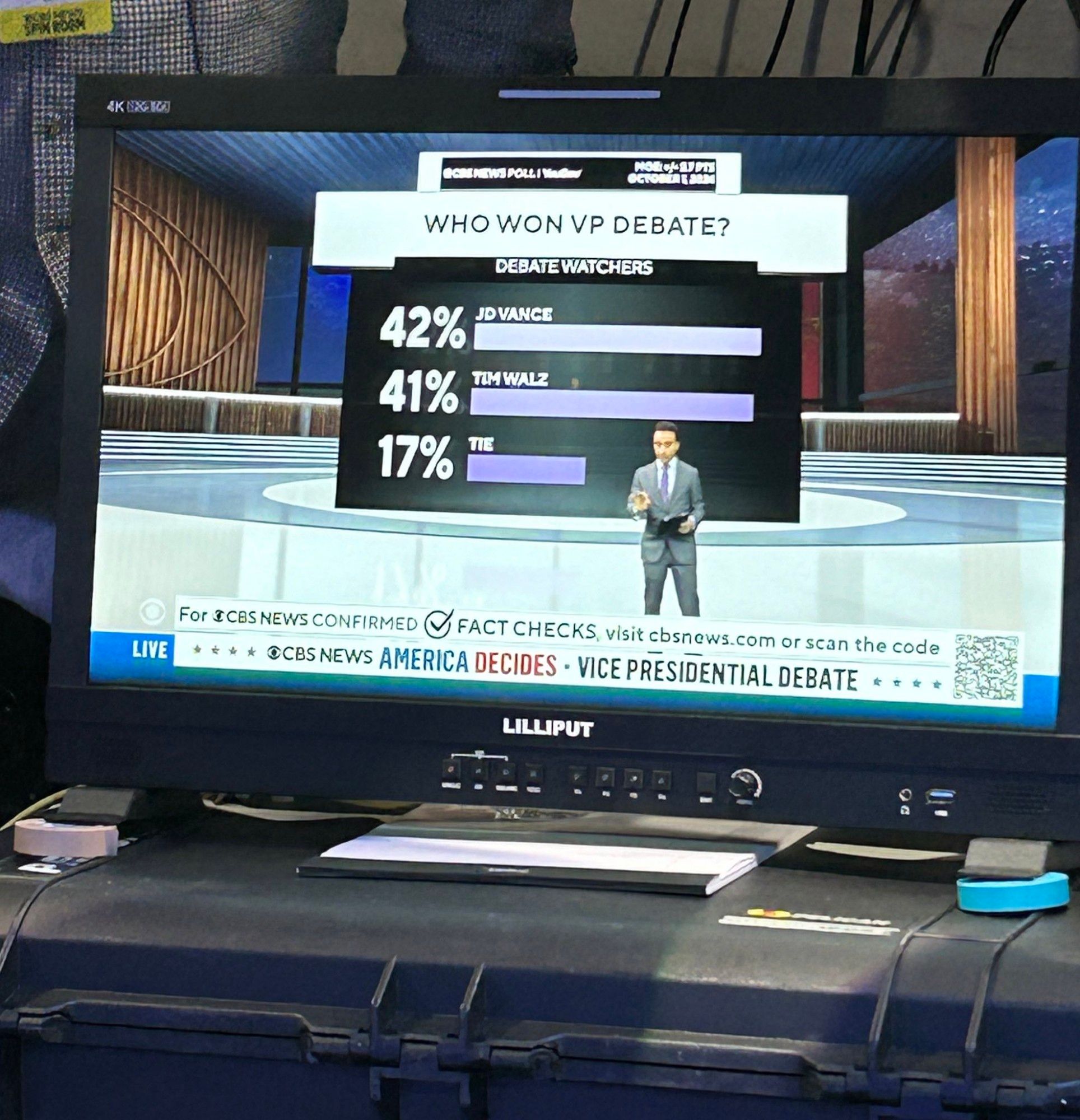 VANCE 42%
WALZ 41%
TIE 17%