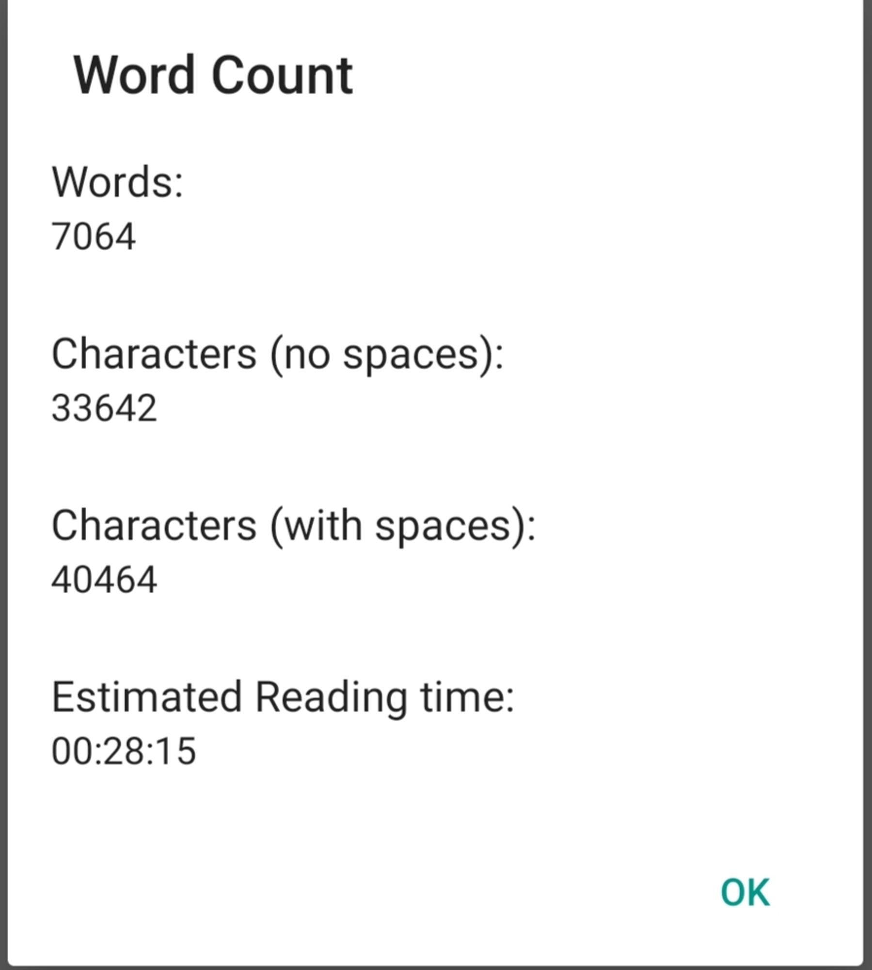 Word count: 7064, characters without spaces: 33,642, characters with spaces: 40,464, estimated reading time: 28 minutes, 15 seconds