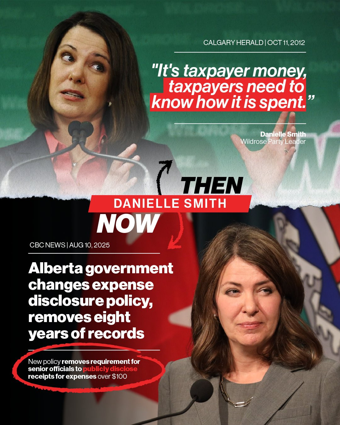 A poster showing two images of Danielle Smith, Then and Now.
Quote from the Calgary Herald, October 11, 2012 by Danielle Smith, Leader of the Wildrose Party of Alberta, "It's taxpayer money, taxpayers need to know how it's spent."
Quote from CBC News, August 10, 2025. "Alberta government changes expense disclosure policy, removes eight years of records. New policy removes requirements for senior officials to publicly disclose receipts for expenses over $100."