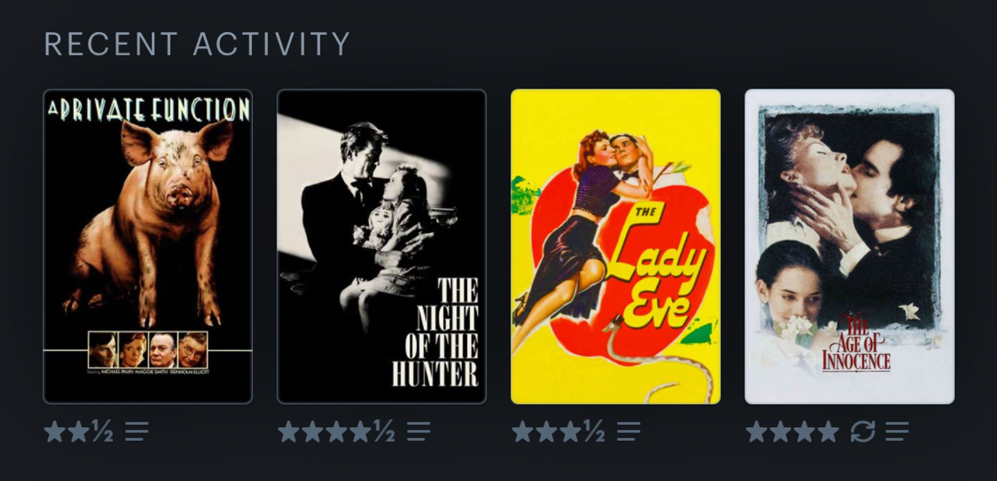 My last four films watched on Letterboxd, from most recent to less recent:  A Private Function, The Night of the Hunter, The Lady Eve, The Age of Innocence.