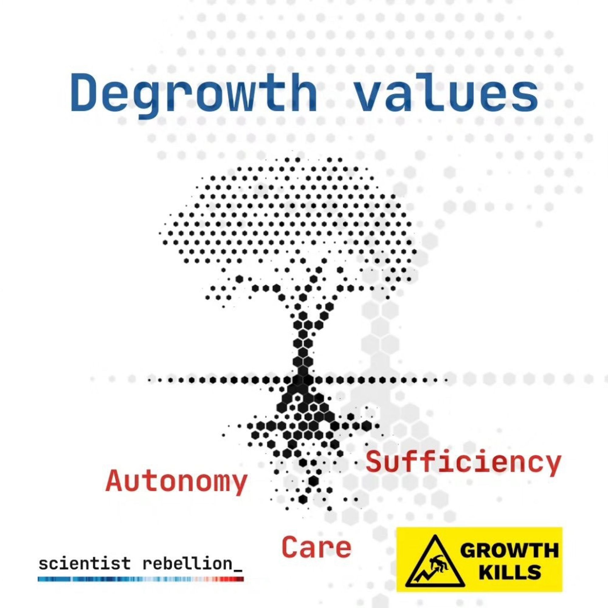 A stylised image of a tree made up of dots. Degrowth values autonomy, sufficiency, and care are written near the roots of the tree.