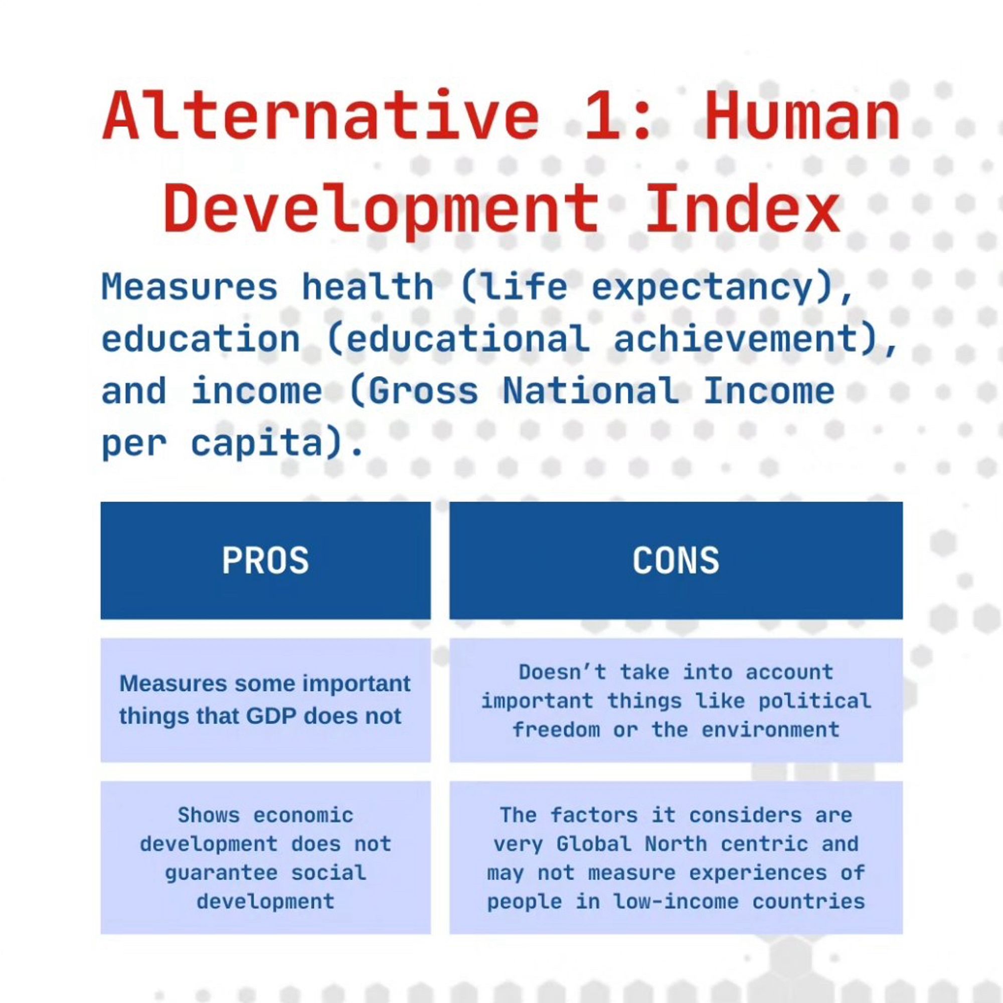 Alternative 1: Human Development Index

Measures health (life expectancy), education (educational achievement), and income (Gross National Income per capita).

PROS

Measures some important things that GDP does not

Shows economic development does not guarantee social development


CONS

Doesn't take into account important things like political freedom or the environment

The factors it considers are very Global North centric and may not measure experiences of people in low-income countries