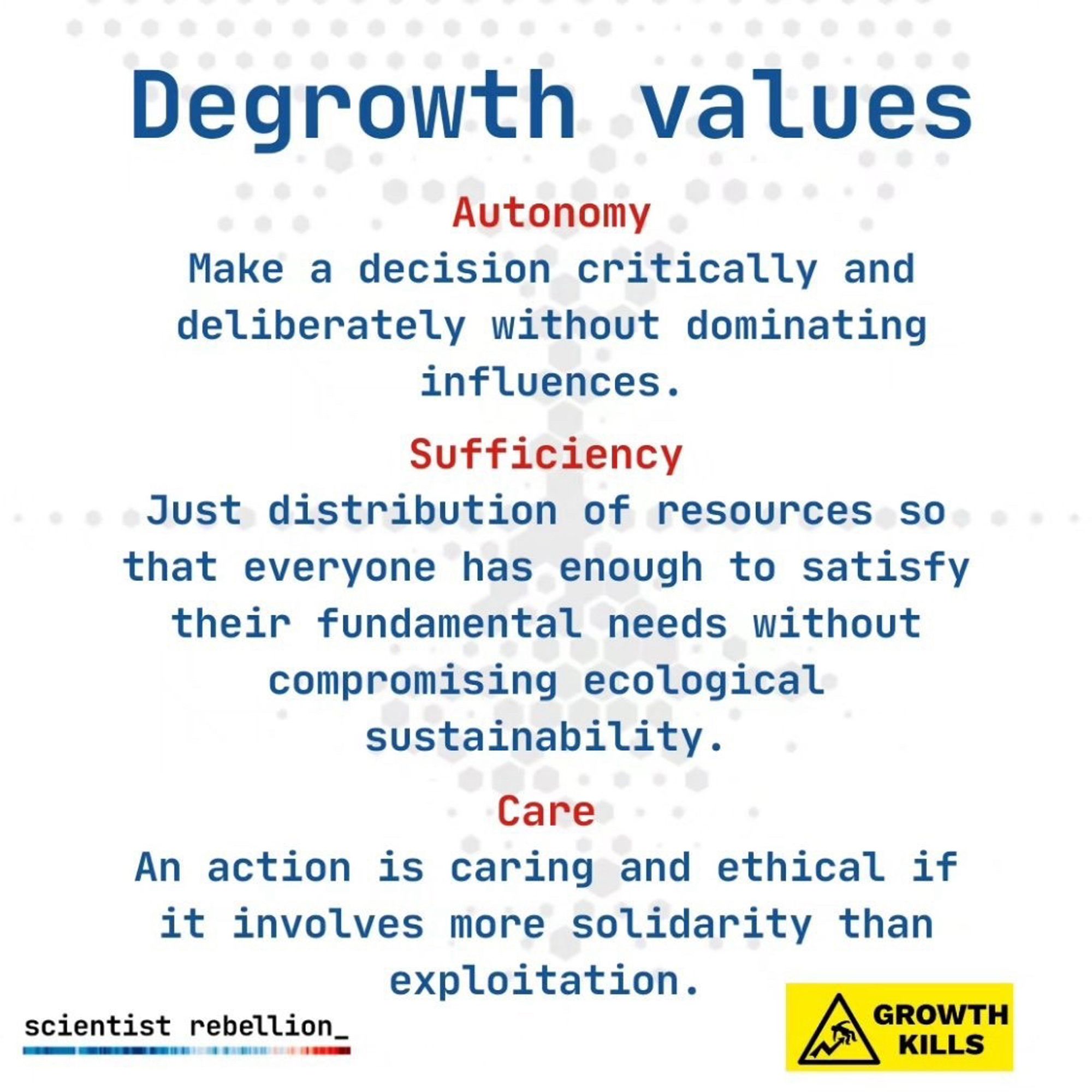 Degrowth values 

Autonomy - Make a decision critically and deliberately without dominating influences. 

Sufficiency - Just distribution of resources so that everyone has enough to satisfy their fundamental needs without compromising ecological sustainability. 

Care - An action is caring and ethical if it involves more solidarity than exploitation. 

Logos of scientist rebellion and GROWTH KILLS