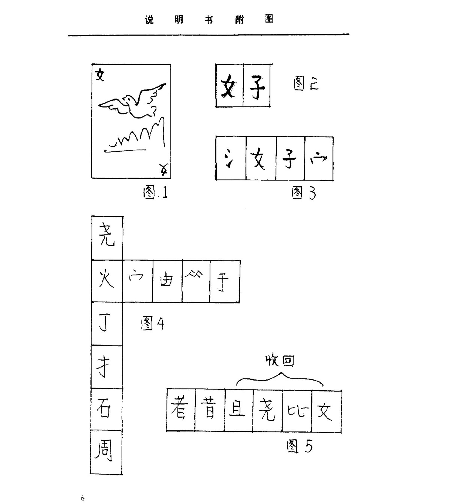 A hand-drawn diagram showing five steps in playing this game (it's not super clear because there are no labels).