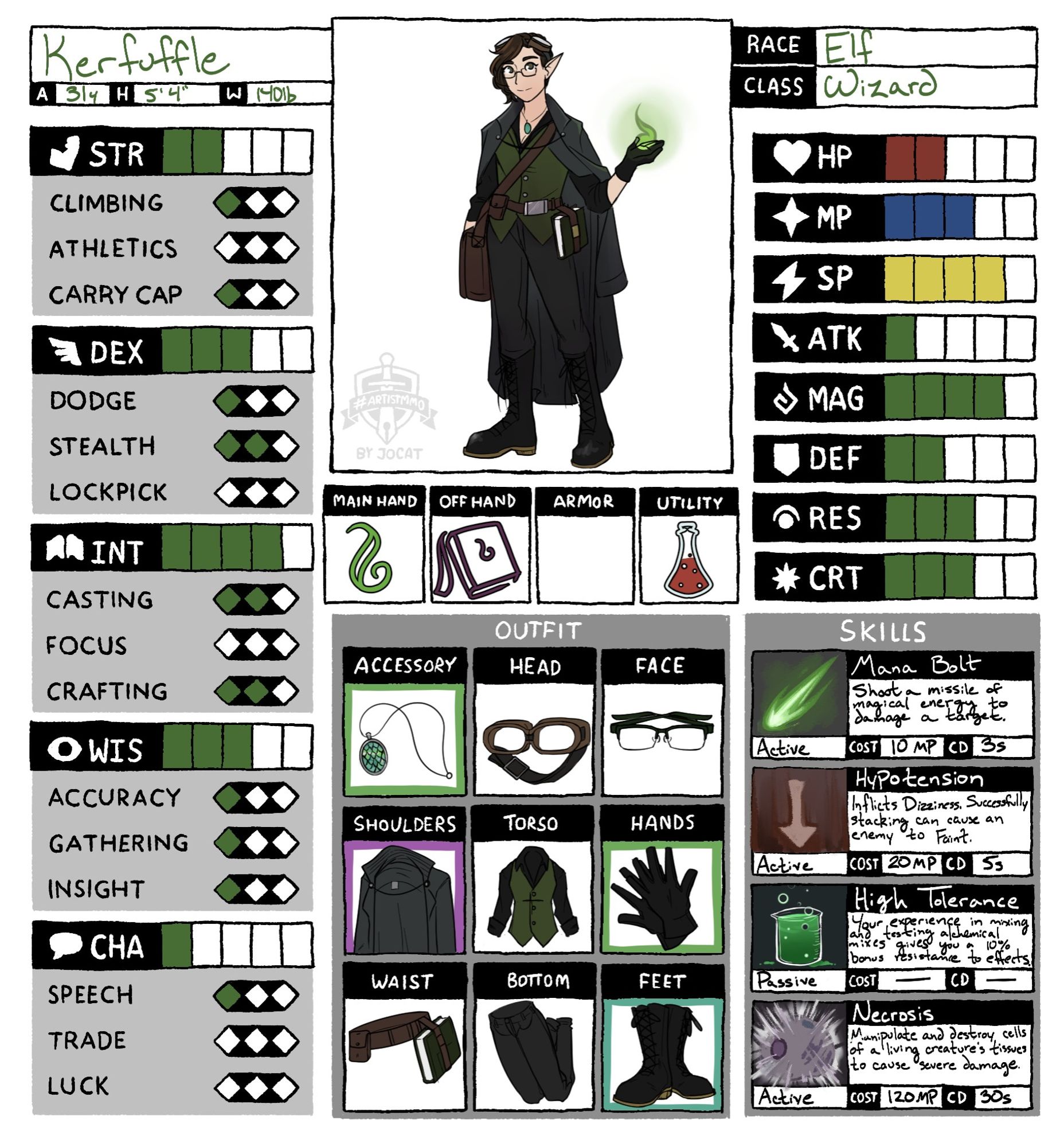 A page laid out like a TTRPG stat sheet, in which Kerfuffle has drawn herself as an elven mage who also does alchemy. The skills and stuff lean towards magic and biology.