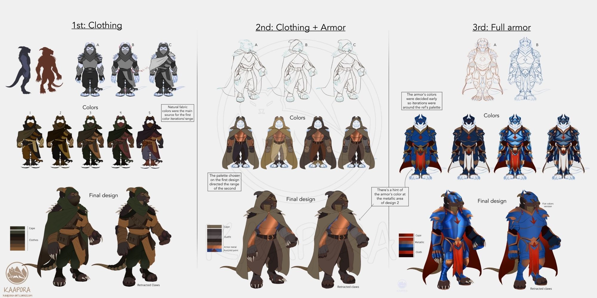 Concept art sheet of three outfits and armor designs for an anthro character