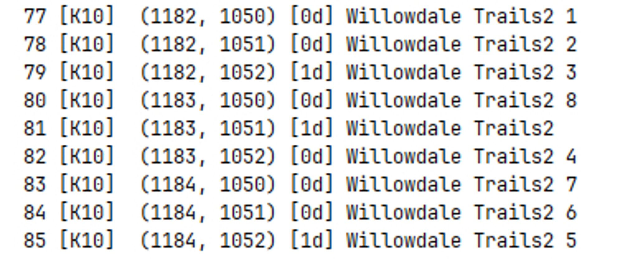 A screenshot showing 9 new regions all named "Willowdale Trails2"