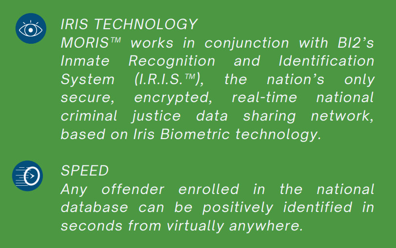 IRIS TECHNOLOGY MORIS™ works in conjunction with BI2's Inmate Recognition and Identification System (I.R.I.S.M), the nation's only secure, encrypted, real-time national criminal justice data sharing network, based on Iris Biometric technology.
SPEED Any offender enrolled in the national database can be positively identified in seconds from virtually anywhere.