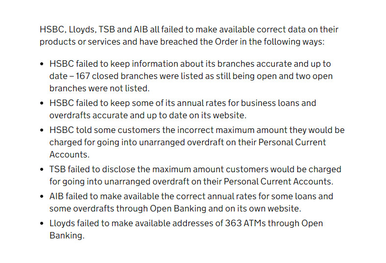 HSBC, Lloyds, TSB and AIB all failed to make available correct data on their products or services and have breached the Order in the following ways:

● HSBC failed to keep information about its branches accurate and up to date – 167 closed branches were listed as still being open and two open branches were not listed.
● HSBC failed to keep some of its annual rates for business loans and overdrafts accurate and up to date on its website.
● HSBC told some customers the incorrect maximum amount they would be charged for going into unarranged overdraft on their Personal Current Accounts.
● TSB failed to disclose the maximum amount customers would be charged for going into unarranged overdraft on their Personal Current Accounts.
● AIB failed to make available the correct annual rates for some loans and some overdrafts through Open Banking and on its own website.
● Lloyds failed to make available addresses of 363 ATMs through Open Banking.