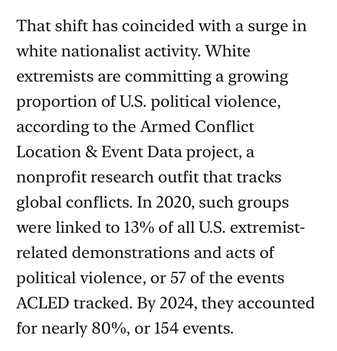 That shift has coincided with a surge in white nationalist activity. White extremists are committing a growing proportion of U.S. political violence, according to the Armed Conflict Location & Event Data project, a nonprofit research outfit that tracks global conflicts. In 2020, such groups were linked to 13% of all U.S. extremist-related demonstrations and acts of political violence, or 57 of the events ACLED tracked. By 2024, they accounted for nearly 80%, or 154 events.