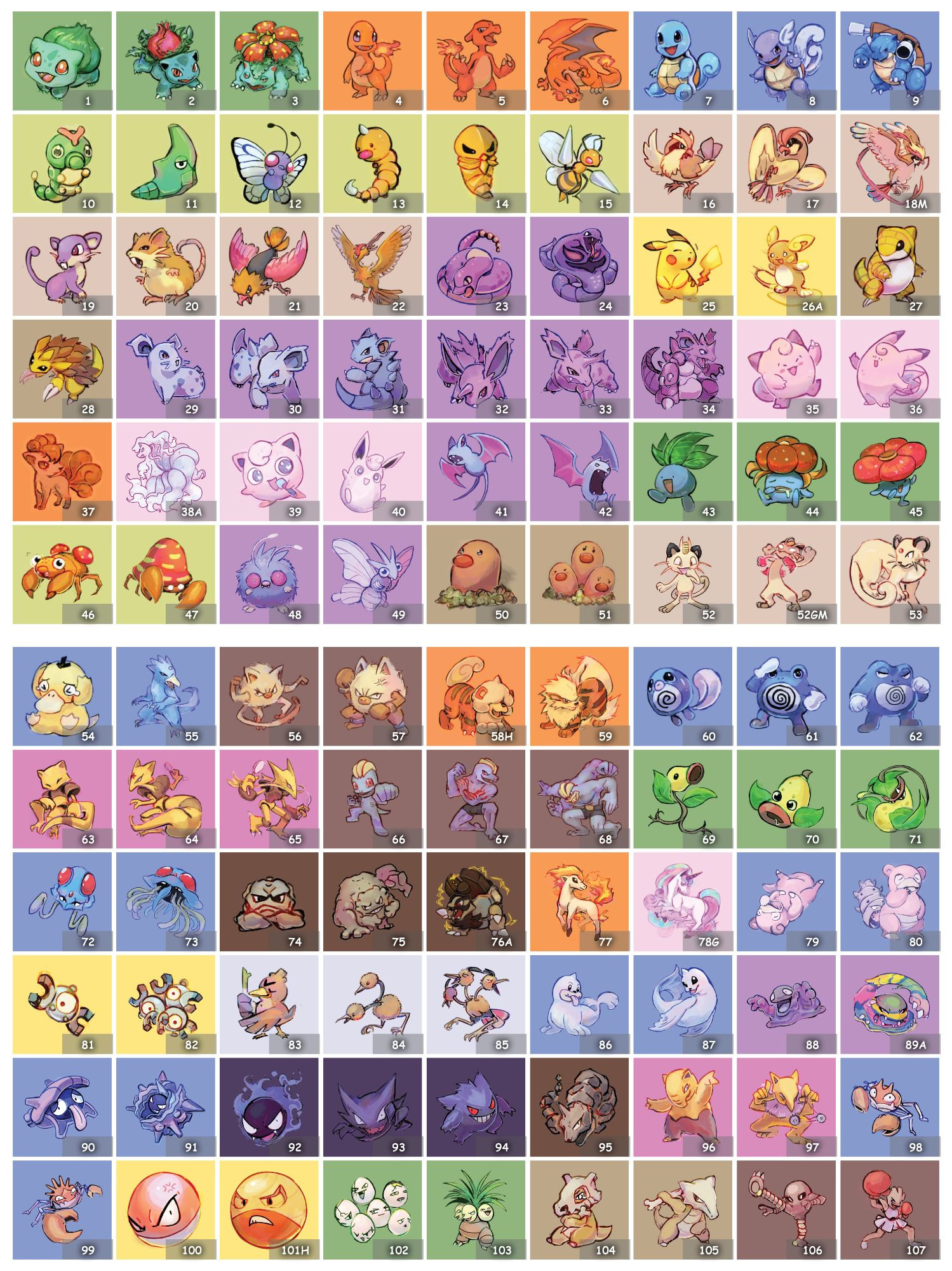 compilation of stickers including: Bulbasaur, Ivysaur, Venusaur, Charmander, Charmeleon, Charizard, Squirtle, Wartortle, Blastoise, Caterpie, Metapod, Butterfree, Weedle, Kakuna, Beedrill, Pidgey, Pidgeotto, Pidgeot, Rattata, Raticate, Spearow, Fearow, Ekans, Arbok, Pikachu, Raichu, Sandshrew, Sandslash, NidoranF, Nidorina, Nidoqueen, NidoranM, Nidorino, Nidoking, Clefairy, Clefable, Vulpix, Ninetales, Jigglypuff, Wigglytuff, Zubat, Golbat, Oddish, Gloom, Vileplume, Paras, Parasect, Venonat, Venomoth, Diglett, Dugtrio, Meowth, Persian, Psyduck, Golduck, Mankey, Primeape, Growlithe, Arcanine, Poliwag, Poliwhirl, Poliwrath, Abra, Kadabra, Alakazam, Machop, Machoke, Machamp, Bellsprout, Weepinbell, Victreebel, Tentacool, Tentacruel, Geodude, Graveler, Golem, Ponyta, Rapidash, Slowpoke, Slowbro, Magnemite, Magneton, Farfetch'd, Doduo, Dodrio, Seel, Dewgong, Grimer, Muk, Shellder, Cloyster, Gastly, Haunter, Gengar, Onix, Drowzee, Hypno, Krabby, Kingler, Voltorb, Electrode, Exeggcute, Exeggutor, Cubone, Marowak, Hitmonlee, and Hitmonchan