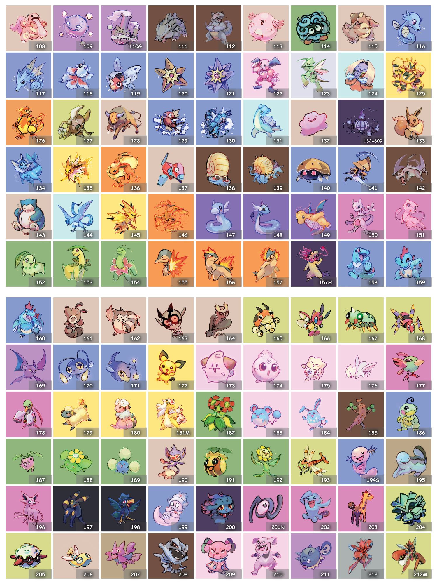 compilation of stickers including: Lickitung, Koffing, Weezing, Rhyhorn, Rhydon, Chansey, Tangela, Kangaskhan, Horsea, Seadra, Goldeen, Seaking, Staryu, Starmie, Mr. Mime, Scyther, Jynx, Electabuzz, Magmar, Pinsir, Tauros, Magikarp, Gyarados, Lapras, Ditto, Eevee, Vaporeon, Jolteon, Flareon, Porygon, Omanyte, Omastar, Kabuto, Kabutops, Aerodactyl, Snorlax, Articuno, Zapdos, Moltres, Dratini, Dragonair, Dragonite, Mewtwo, Mew, Chikorita, Bayleef, Meganium, Cyndaquil, Quilava, Typhlosion, Totodile, Croconaw, Feraligatr, Sentret, Furret, Hoothoot, Noctowl, Ledyba, Ledian, Spinarak, Ariados, Crobat, Chinchou, Lanturn, Pichu, Cleffa, Igglybuff, Togepi, Togetic, Natu, Xatu, Mareep, Flaffy, Ampharos, Bellossom, Marill, Azumarill, Sudowoodo, Politoed, Hoppip, Skiploom, Jumpluff, Aipom, Sunkern, Sunflora, Yanma, Wooper, Quagsire, Espeon, Umbreon, Murkrow, Slowking, Misdreavus, Unown, Wobbuffet, Girafarig, Pineco, Forretress, Dunsparce, Gligar, Steelix, Snubbull, Granbull, Qwilfish, and Scizor