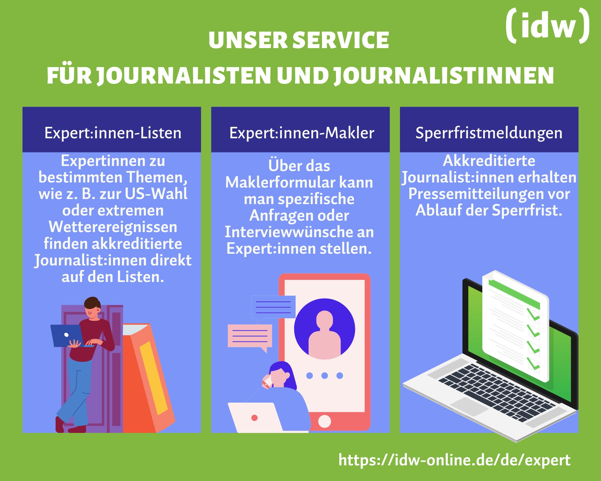 Das Bild zum Posting fasst die Services des idw für Journalist:innen zusammen - Expertenlisten, Expertenmakler, Sperrfristmeldungen.