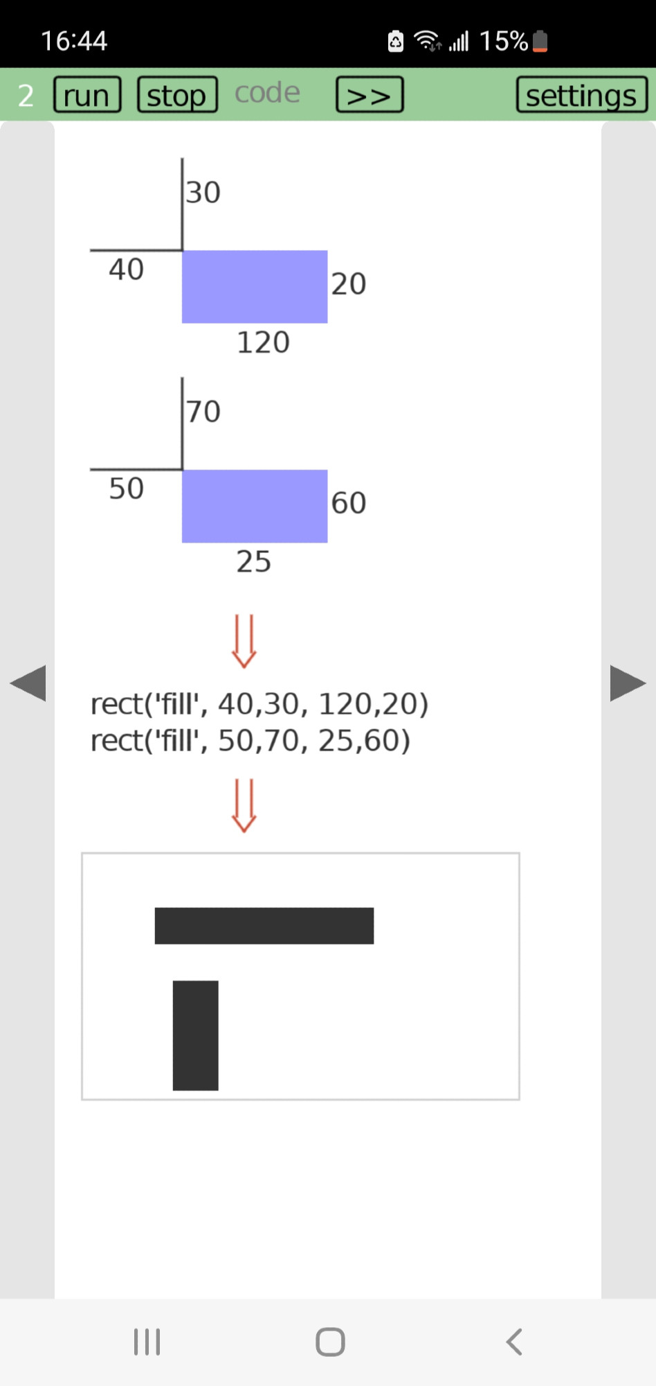 A screenshot of Lua Carousel showing a mock-up of a new notation, how I imagine it is equivalent to textual function calls, and the result of running the textual calls on a computer.

To draw a rectangle I need to specify the x and coordinate of the top-left corner, and the width and the height of the rectangle. So the idea is to make those numbers labels on a picture of a rectangle.

Crucially, the picture is not to scale. Multiple rectangles aren't going to be positioned relatively, we're just going to put them one below another like a sequence of instructions. We're going to be drawing these pictures with pencil, and we don't want to get too hung up on realism. It's still just a notation.