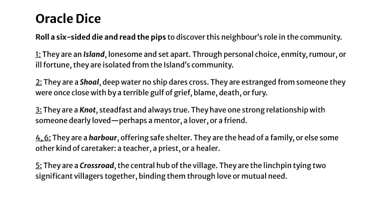 Oracle Dice
Roll a six-sided die and read the pips to discover this neighbour’s role in the community.
1: They are an Island, lonesome and set apart. Through personal choice, enmity, rumour, or ill fortune, they are isolated from the Island’s community.
2: They are a Shoal, deep water no ship dares cross. They are estranged from someone they were once close with by a terrible gulf of grief, blame, death, or fury.
3: They are a Knot, steadfast and always true. They have one strong relationship with someone dearly loved—perhaps a mentor, a lover, or a friend.
4, 6: They are a harbour, offering safe shelter. They are the head of a family, or else some other kind of caretaker: a teacher, a priest, or a healer.
5: They are a Crossroad, the central hub of the village. They are the linchpin tying two significant villagers together, binding them through love or mutual need.