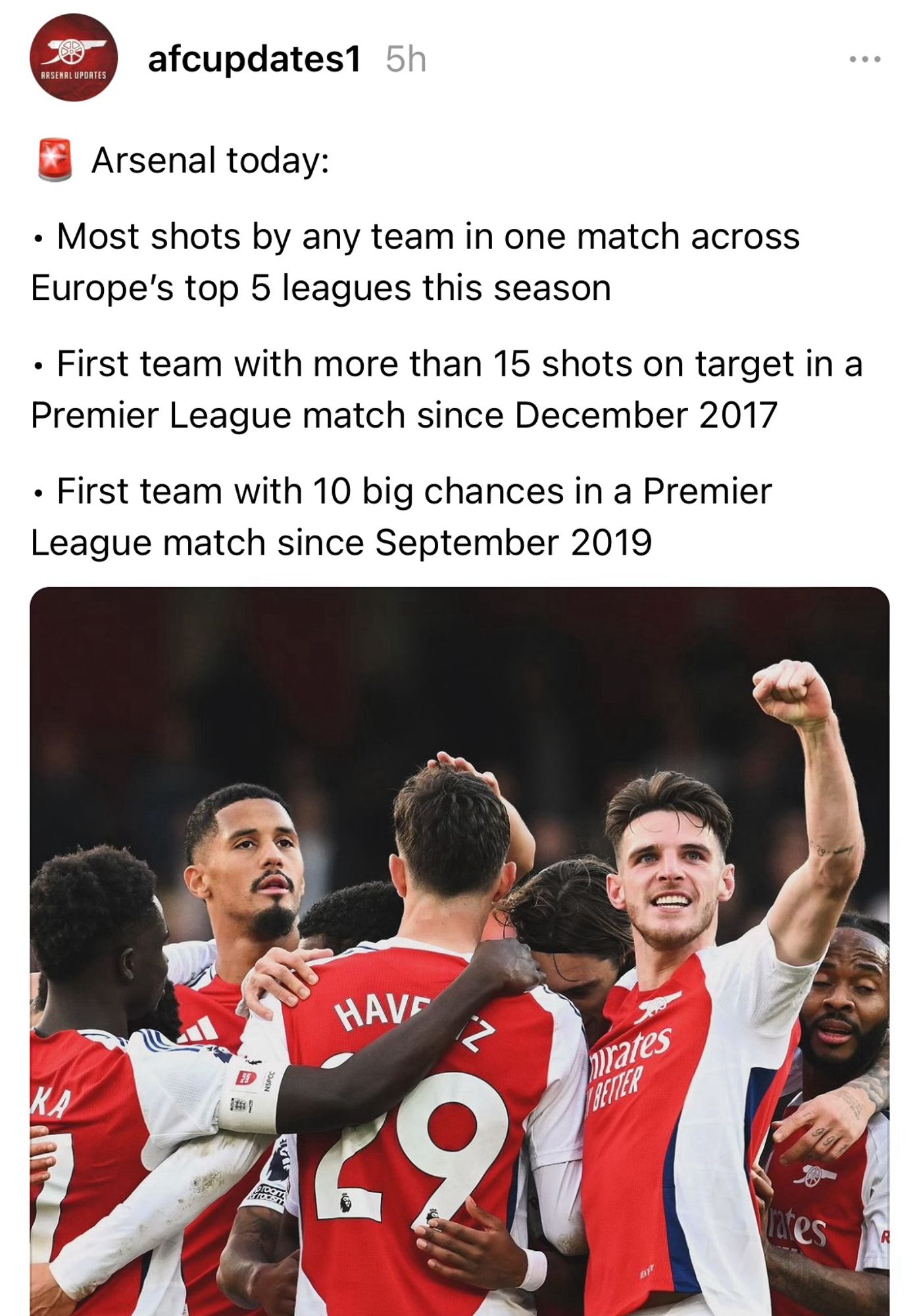 ARSENAL UPDATES
afcupdates1 5h
Arsenal today:
• Most shots by any team in one match across Europe's top 5 leagues this season
• First team with more than 15 shots on target in a Premier League match since December 2017
• First team with 10 big chances in a Premier League match since September 2019
i？